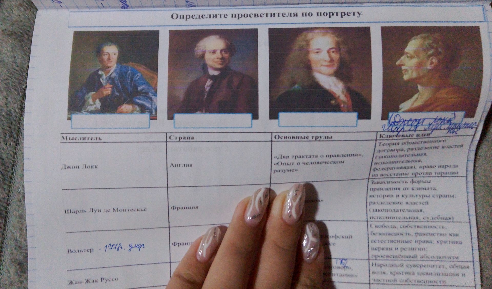 Фото задания: Определите просветителя по портрету. Подпишите портреты слева направо.