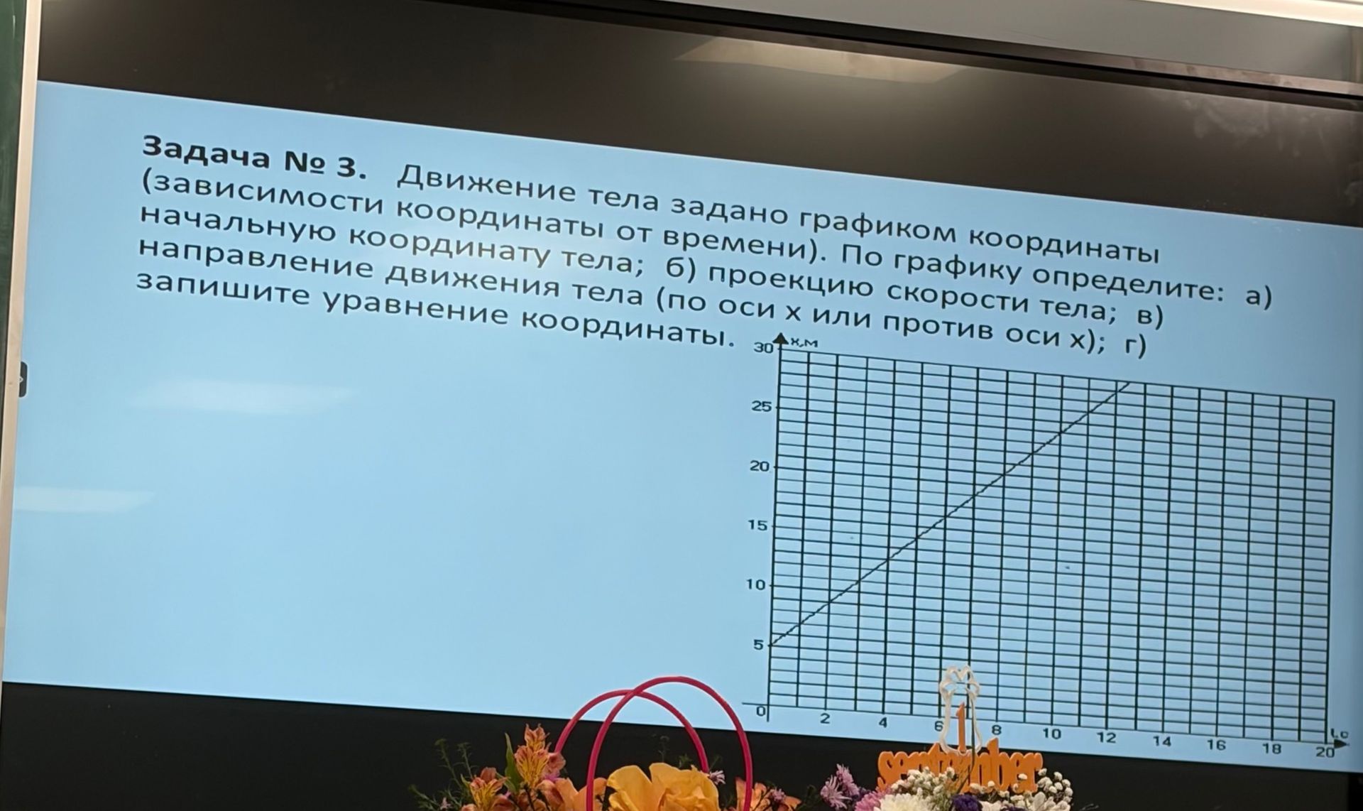 Фото задания: Задача № 3. Движение тела задано графиком координаты зависимости координаты от времени. По графику определите: а) начальную…