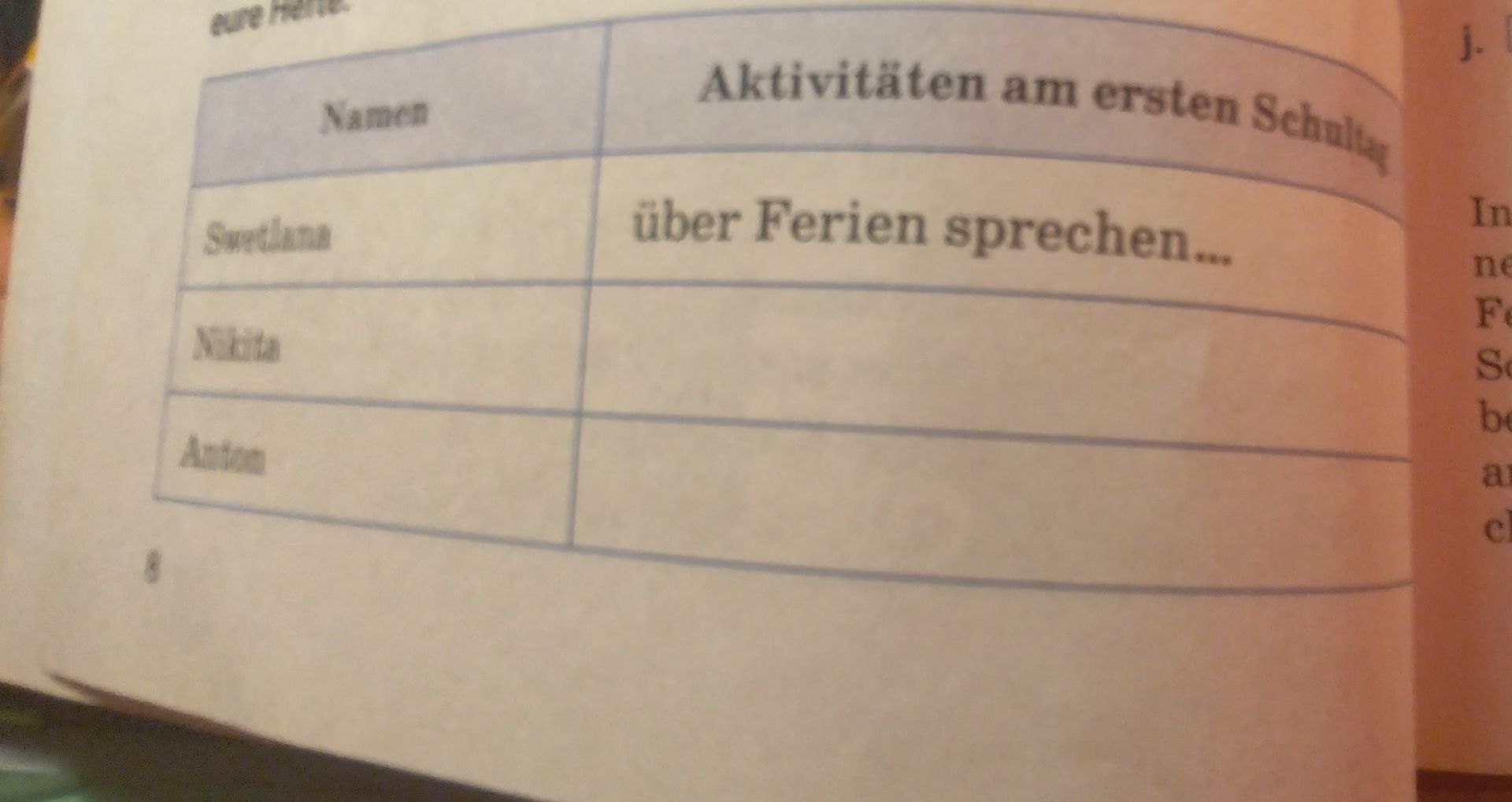 Фото задания: Fülle die Tabelle „Aktivitäten am ersten Schultag“ für Susan, Niko und Anna aus. [Die Angaben zu den Aktivitäten sind auf dem…