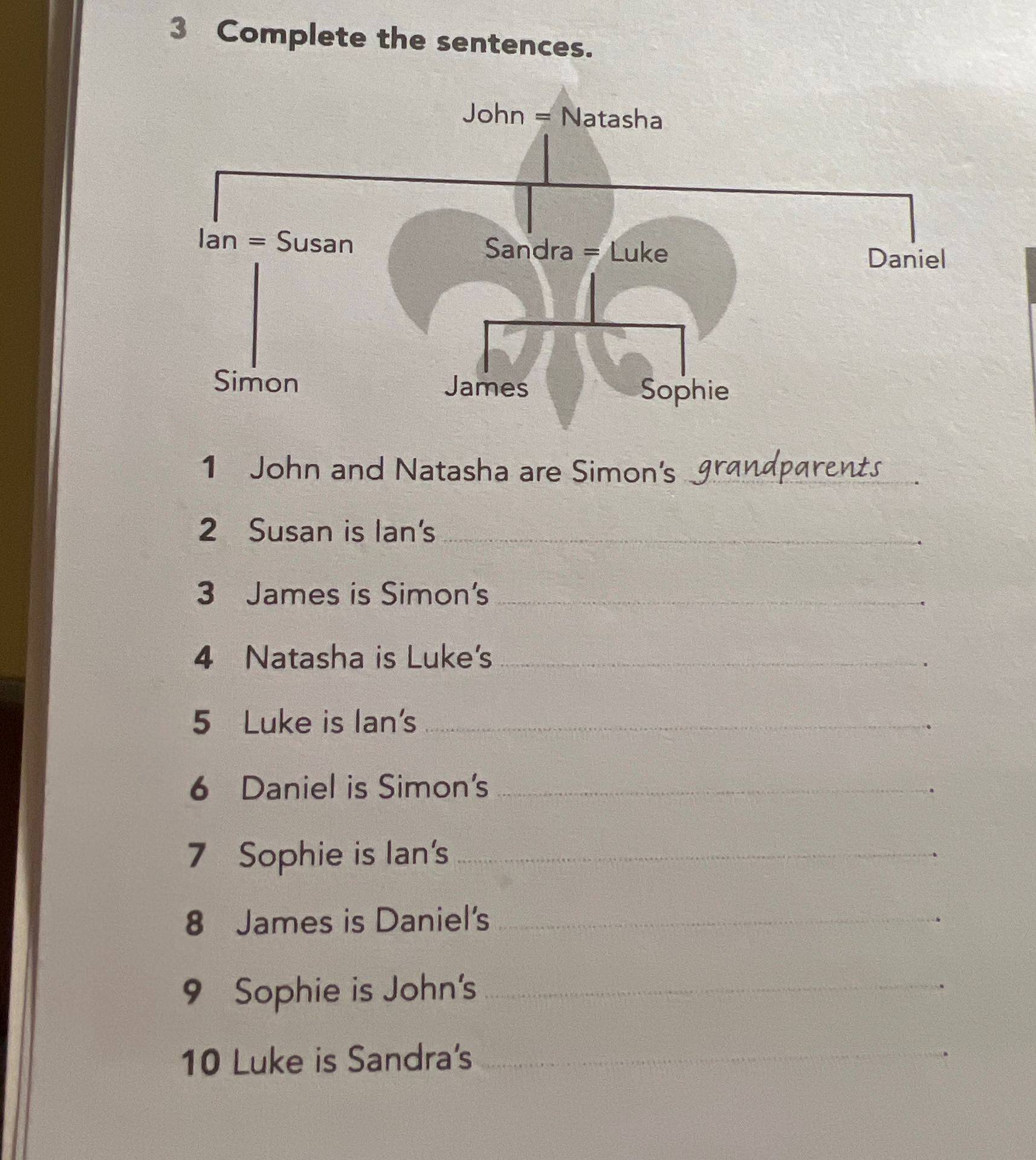 Фото задания: Complete the sentences. 1. John and Natasha are Simon’s grandparents. 2. Susan is Ian’s … 3. James is Simon’s … 4. Natasha is…