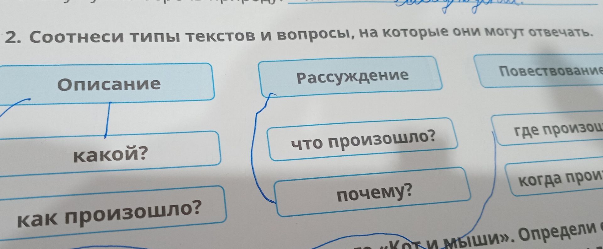 Фото задания: 2. Соотнеси типы текстов и вопросы, на которые они могут отвечать: Описание, Рассуждение, Повествование; какой? как…
