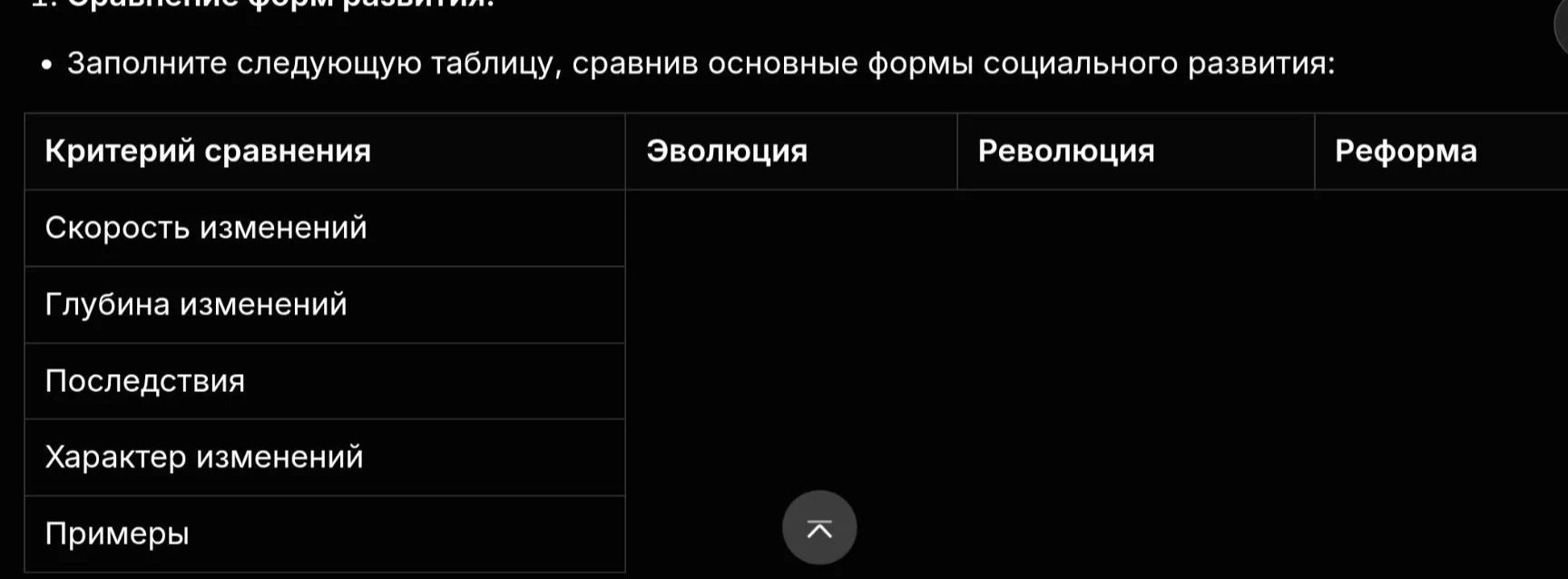 Фото задания: Заполните следующую таблицу, сравнив основные формы социального развития: критерии сравнения — скорость изменений, глубина…