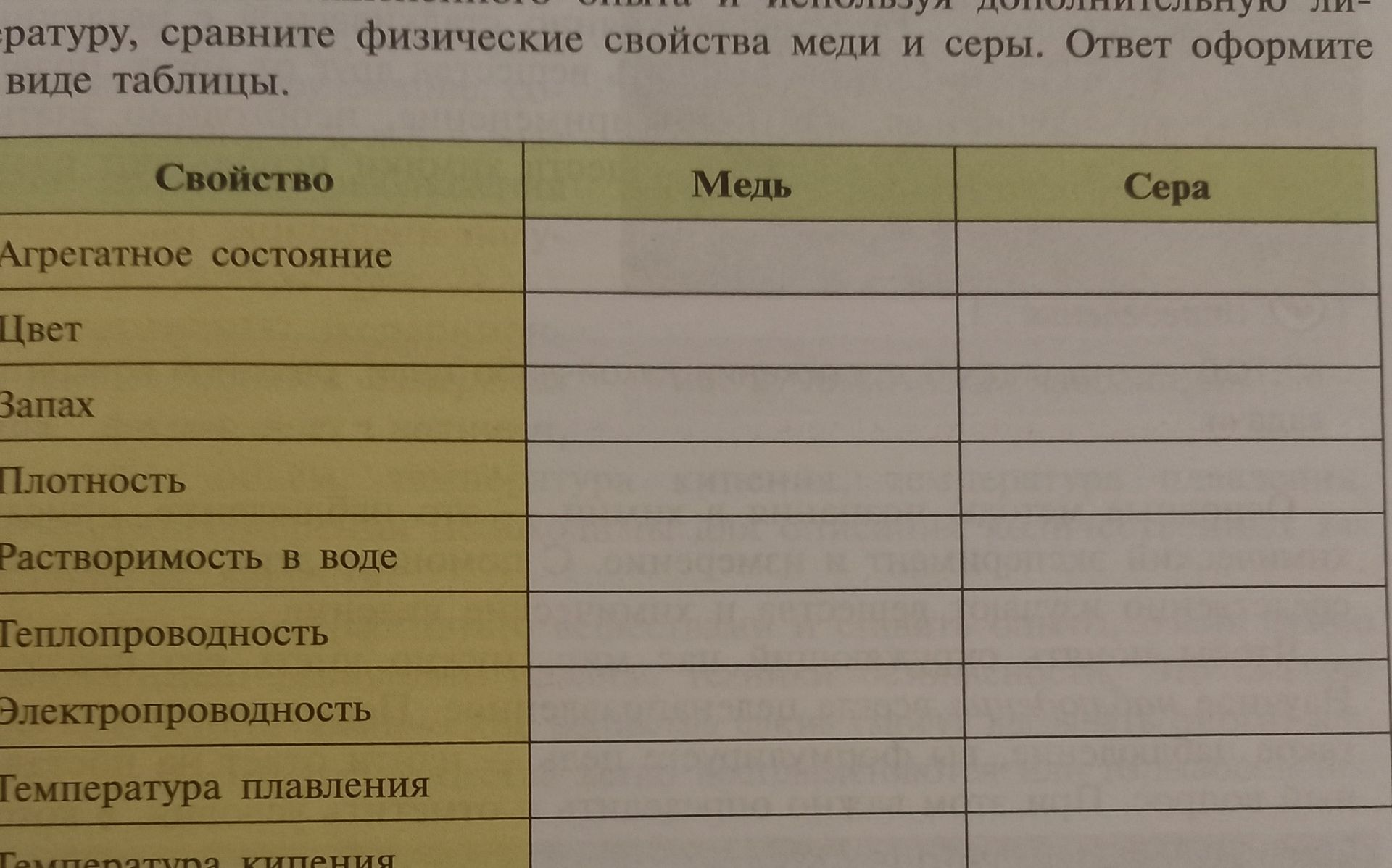 Фото задания: Сравните физические свойства меди и серы. Заполните таблицу: агрегатное состояние, цвет, запах, плотность, растворимость в…