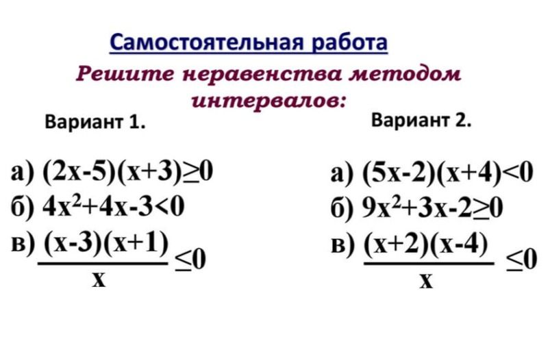 Фото задания: Вариант 2. Решите неравенства методом интервалов: а) (5x−2)(x+4)<0; б) 9x²+3x−2≥0; в) ((x+2)(x−4))/x≤0.
