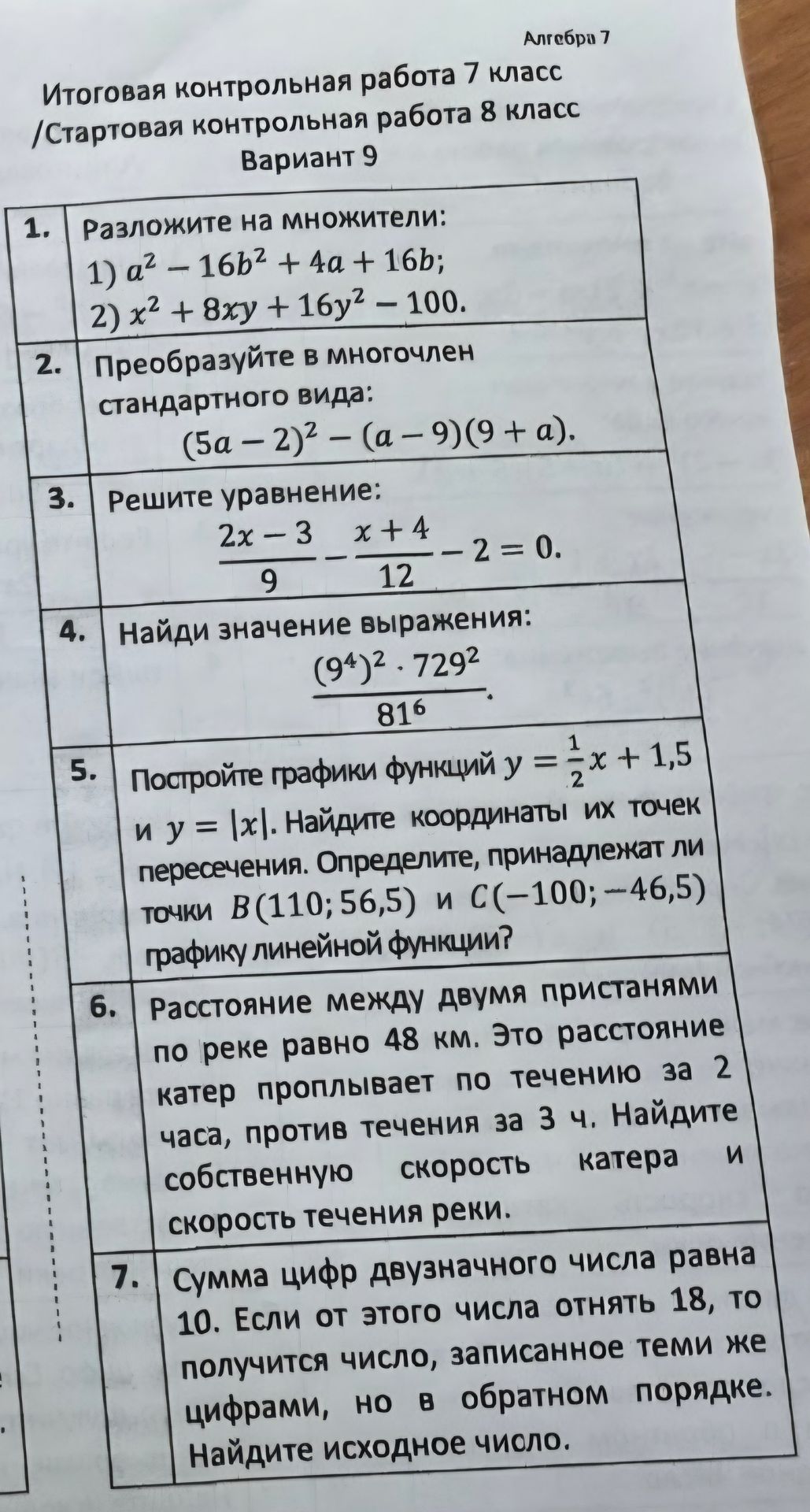Фото задания: 5. Постройте графики функций y = 1/2 x + 1,5 и y = |x|. Найдите координаты их точек пересечения. Определите, принадлежат ли…