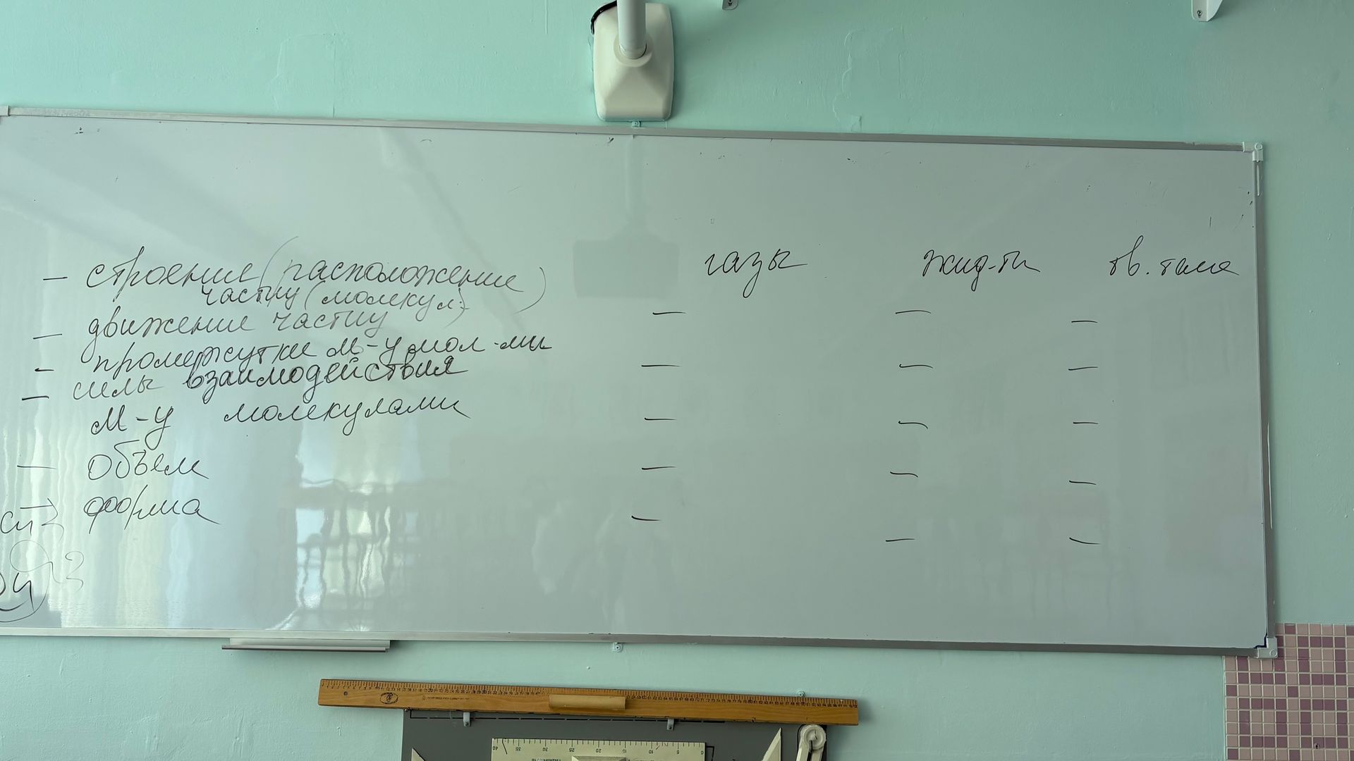 Фото задания: Заполнить таблицу «Свойства веществ в разных агрегатных состояниях»: строение (пространственное расположение) частиц…