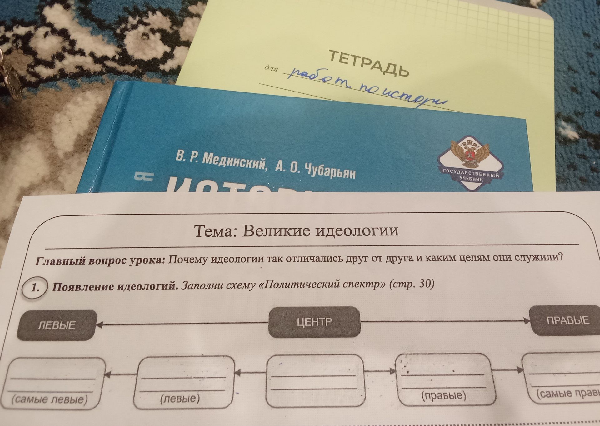 Фото задания: 1. Появление идеологий. Заполни схему «Политический спектр» (стр. 30): самые левые — левые — центр — правые — самые правые.
