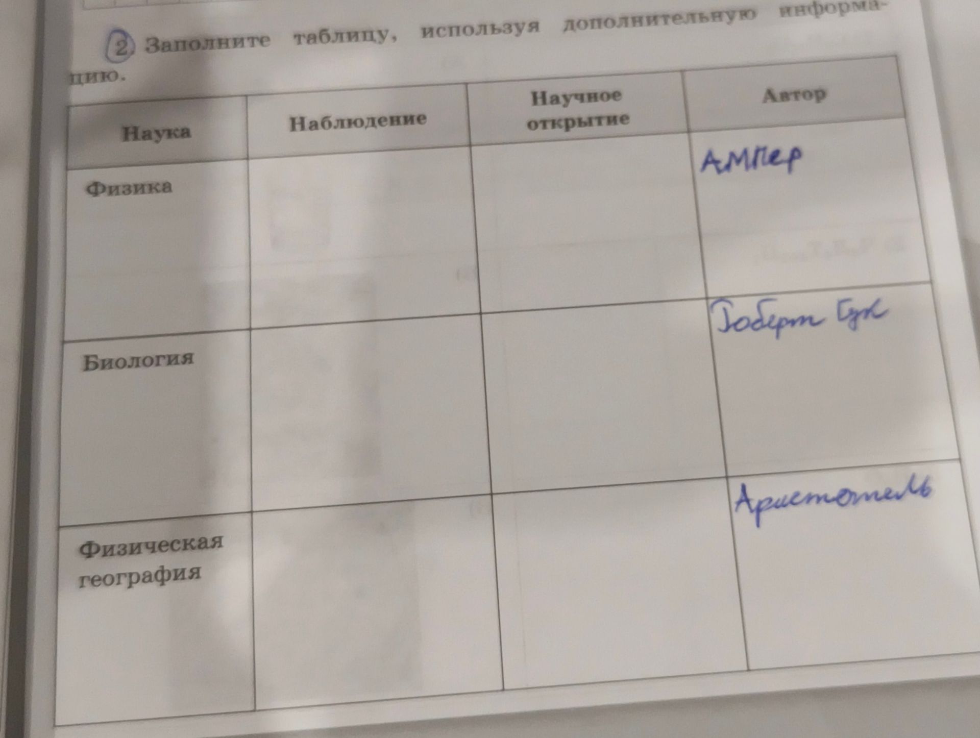 Фото задания: Заполните таблицу, используя дополнительную информацию: Наука — Наблюдение — Научное открытие — Автор. Строки: физика,…