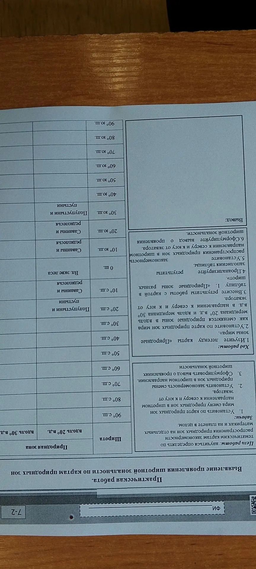 Фото задания: Практическая работа. Выявление природных закономерностей по карте природных зон. Цель работы: научиться определять…