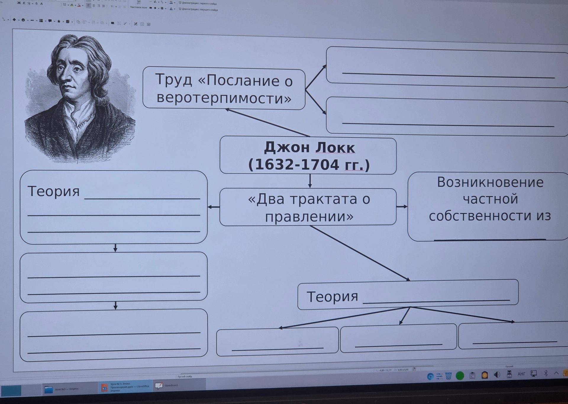Фото задания: Заполнить схему по учению Джона Локка: труд «Послание о веротерпимости»; «Два трактата о правлении»; теория правления;…