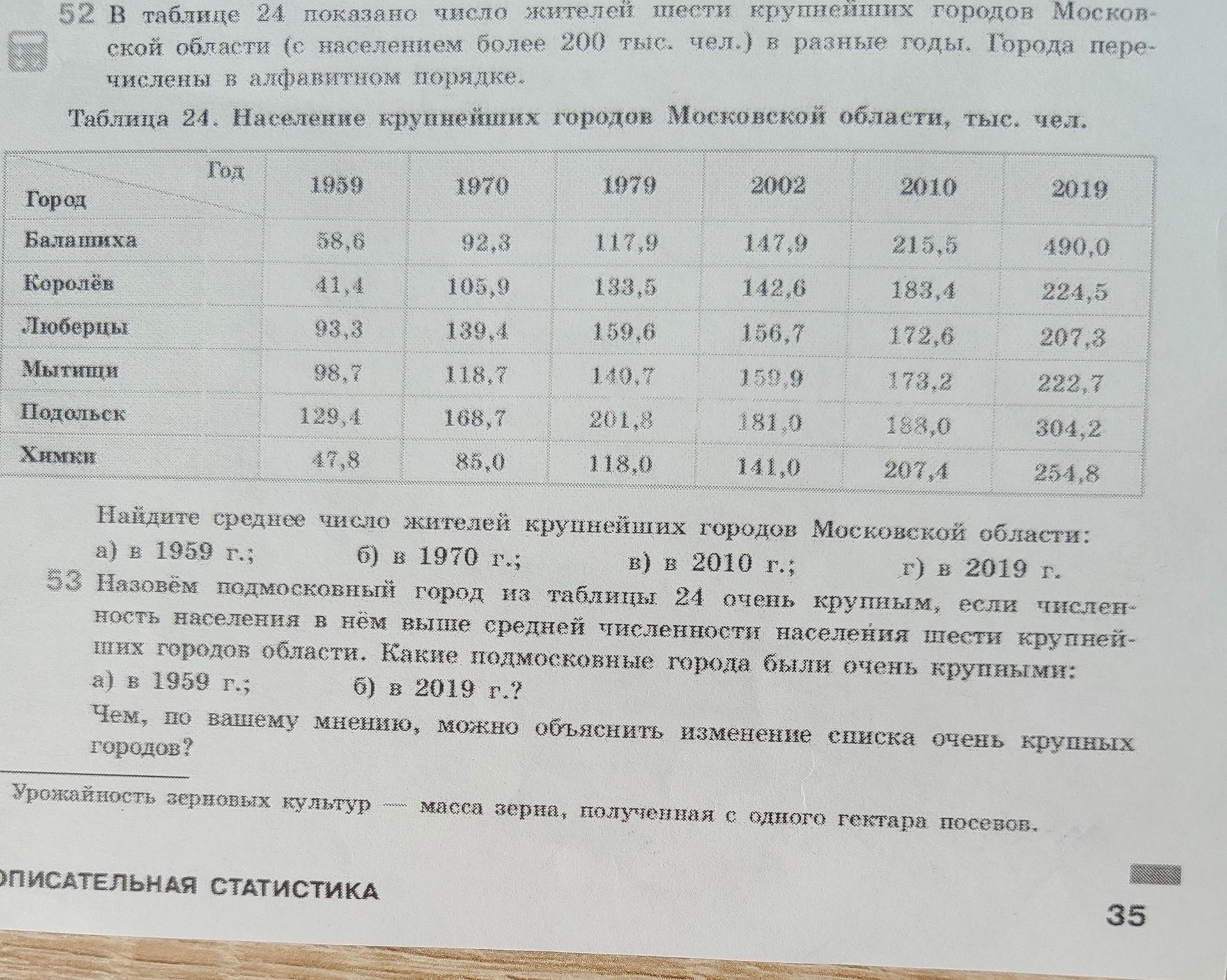 Фото задания: 53. Назовём подмосковный город из таблицы 24 очень крупным, если численность населения в нём выше средней численности…