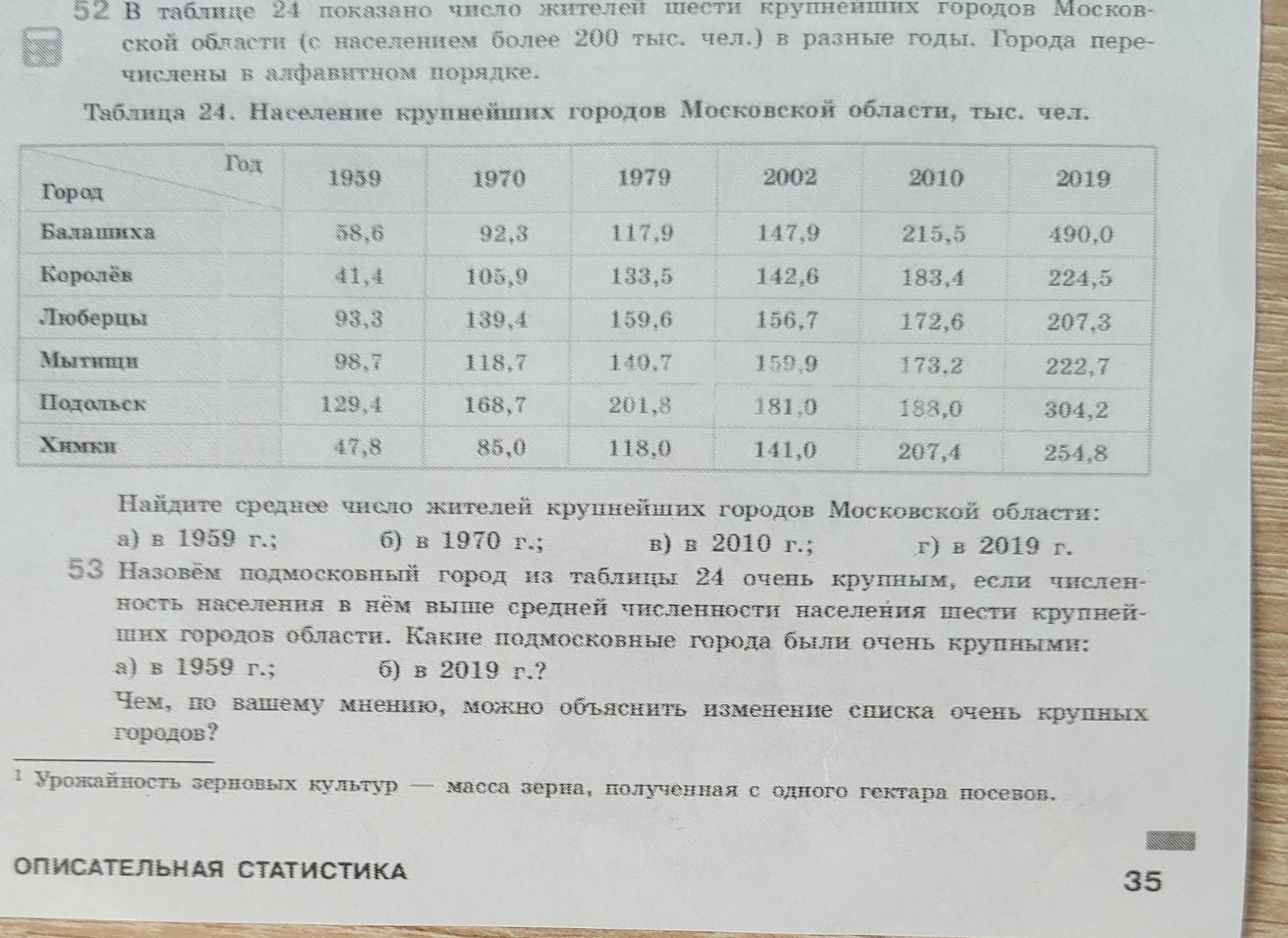 Фото задания: 52. В таблице 24 показано число жителей шести крупнейших городов Московской области (с населением более 200 тыс. человек) в…