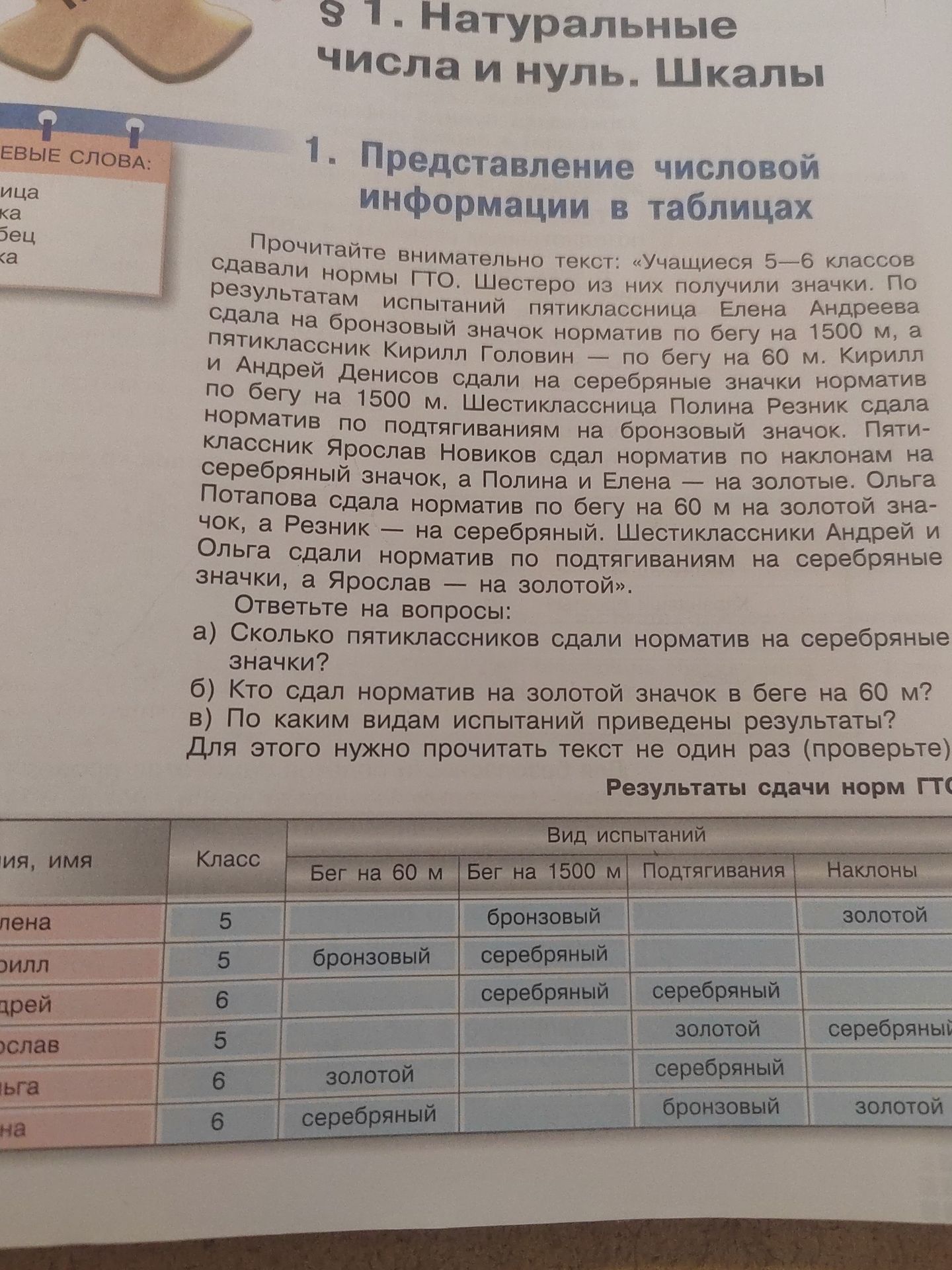 Фото задания: 1. Прочитайте текст: «Учащиеся 5–6 классов сдавали нормы ГТО. Шестеро из них получили значки. По результатам испытаний…
