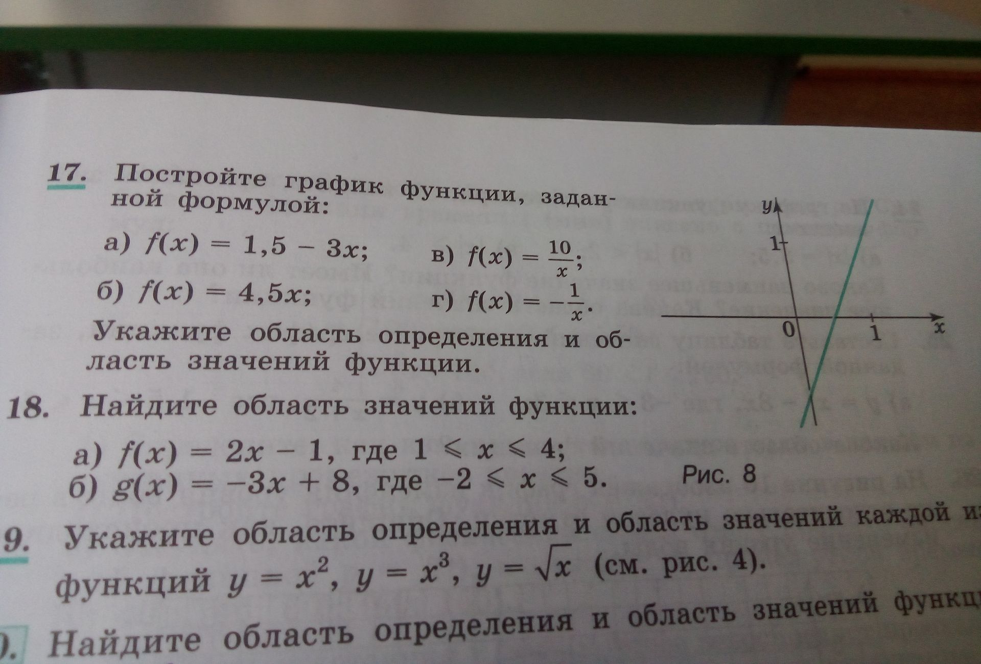 Фото задания: 19. Укажите область определения и область значений функций \(y=x^2\), \(y=x^3\), \(y=\sqrt{x}\).