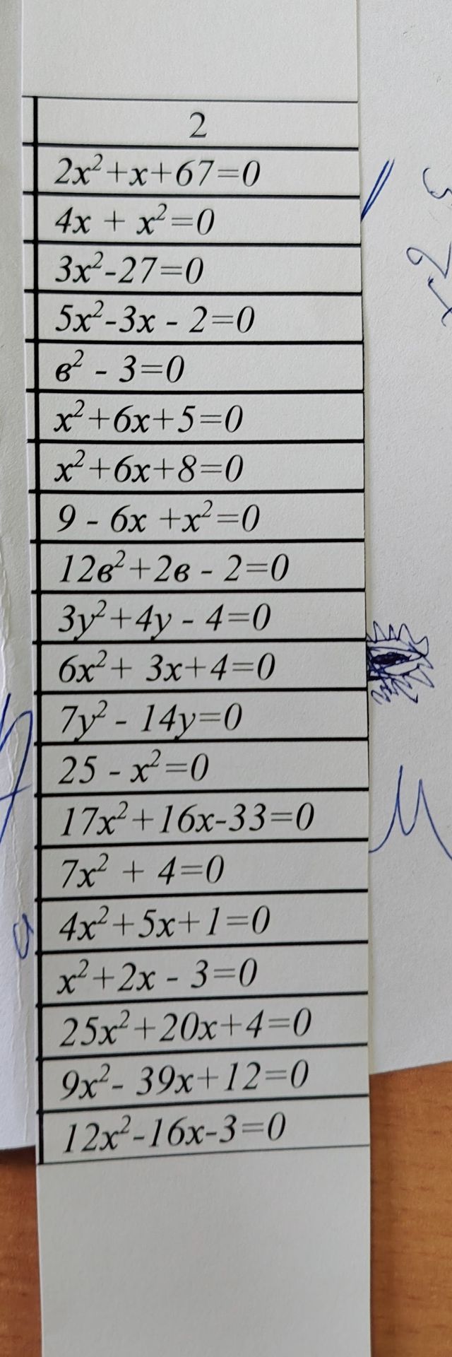 Фото задания: Решить уравнения: 1) \(2x^2+x+67=0\); 2) \(4x+x^2=0\); 3) \(3x^2-27=0\); 4) \(5x^2-3x-2=0\); 5) \(b^2-3=0\); 6)…