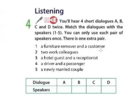 Фото задания: Listening. You’ll hear 4 short dialogues A, B, C and D. Match the dialogues with the speakers (1–5). You can only use each…