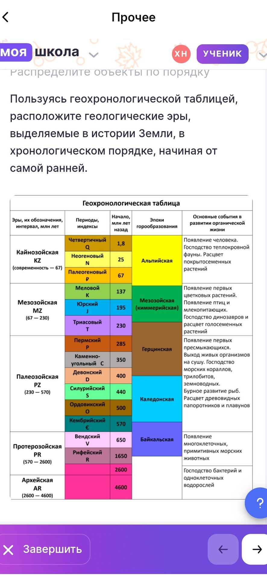 Фото задания: Пользуясь геохронологической таблицей, расположите геологические эры, выделяемые в истории Земли, в хронологическом…