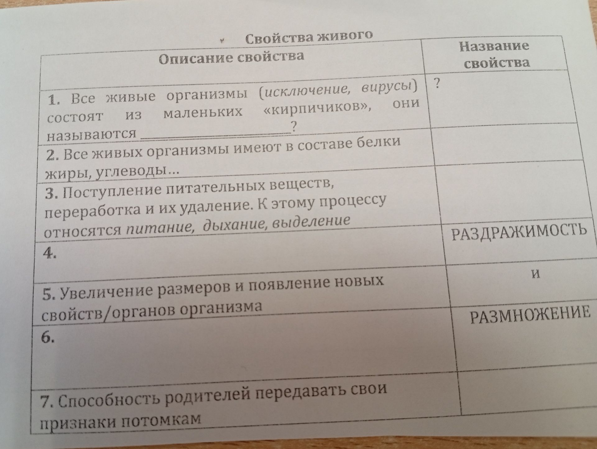 Фото задания: 4. Название свойства: раздражимость. Описание свойства: ________.