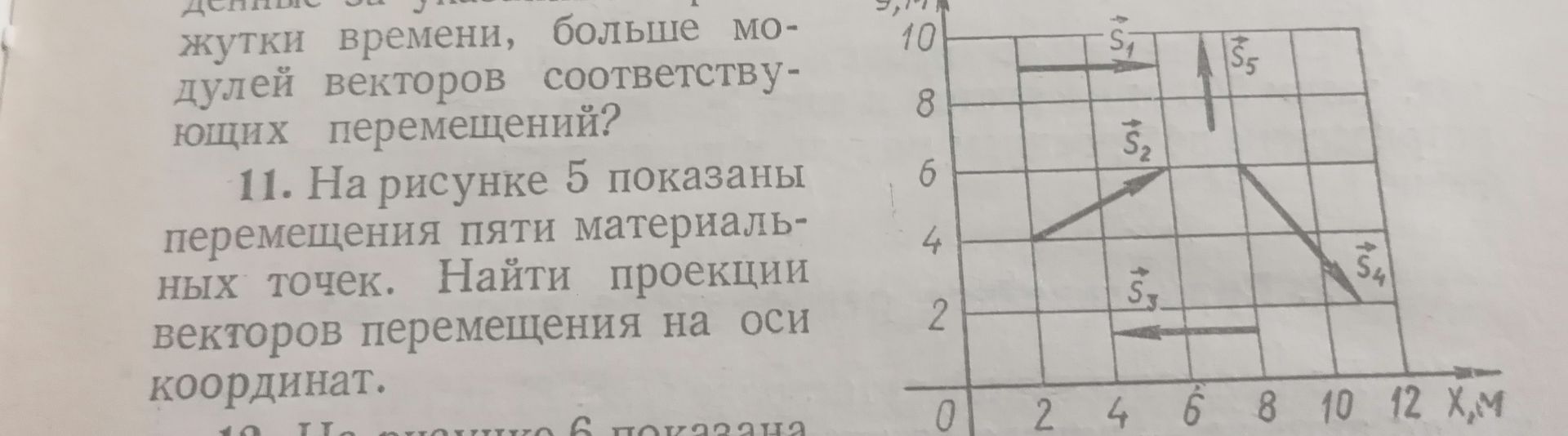 Фото задания: 11. На рисунке 5 показаны перемещения пяти материальных точек. Найти проекции векторов перемещения на оси координат.