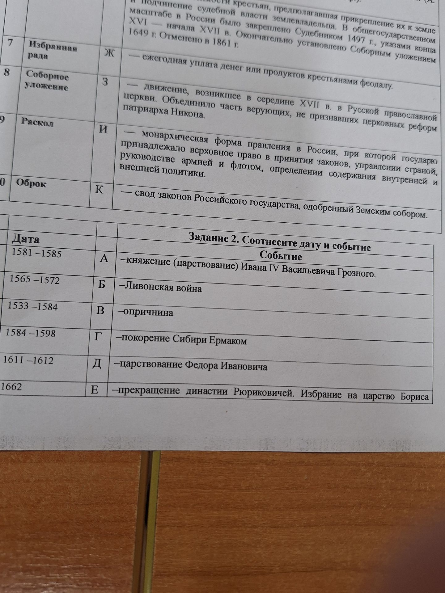 Фото задания: Задание 2. Соотнесите дату и событие: 1581–1585; 1565–1572; 1533–1584; 1584–1598; 1611–1612; 1662. События: княжение…