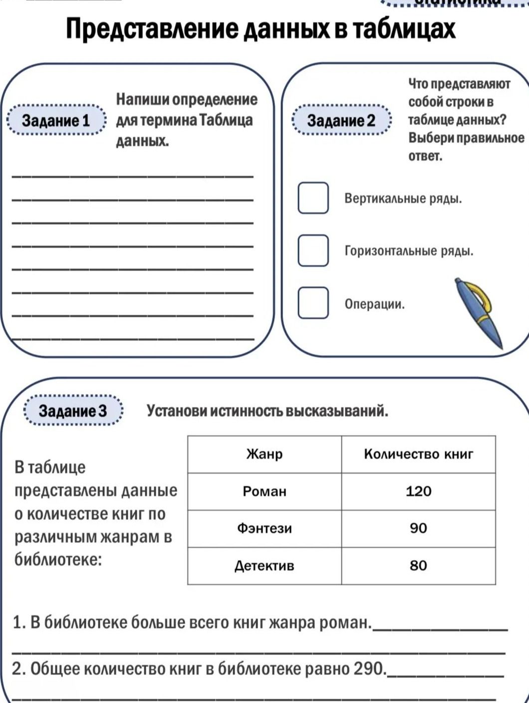 Фото задания: Задание 3. Установи истинность высказываний. В таблице представлены данные о количестве книг по различным жанрам в…