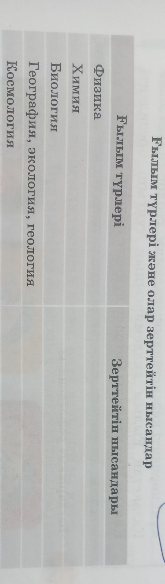 Фото задания: «Ғылым түрлері және олар зерттейтін нысандар» кестесін толтырыңыз: физика, химия, биология, география, экология…
