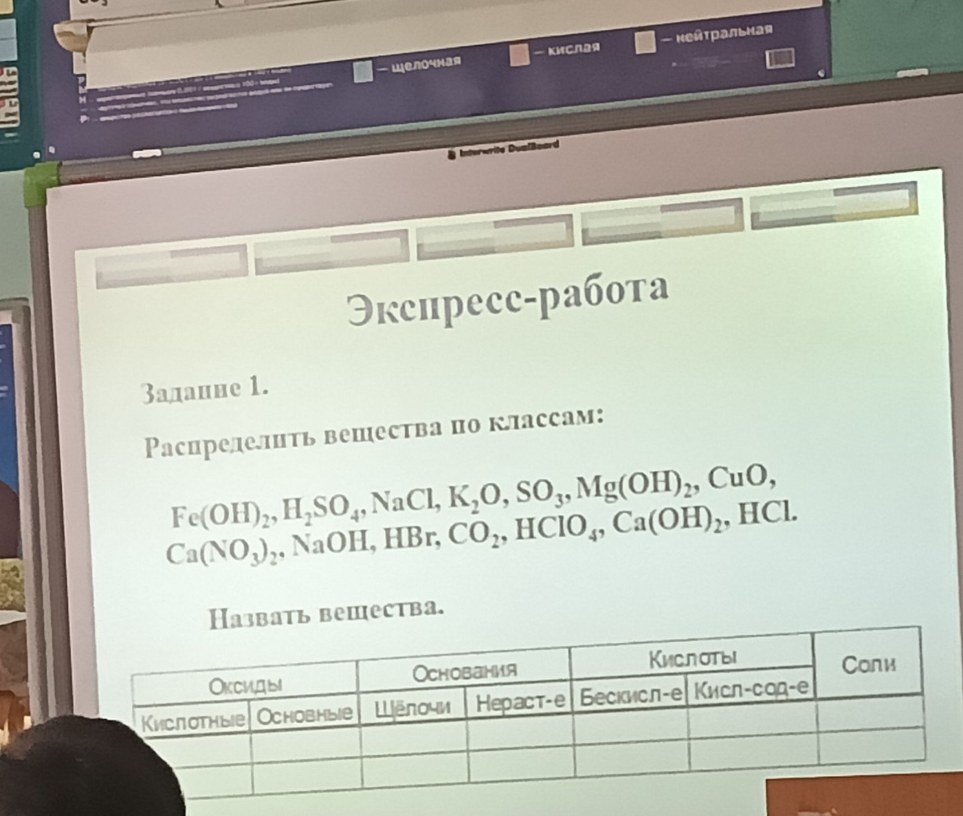 Фото задания: Задание 1. Распределить вещества по классам: Fe(OH)₂, H₂SO₄, NaCl, K₂O, SO₃, Mg(OH)₂, CuO, Ca(NO₃)₂, NaOH, HBr, CO₂, HClO₄,…