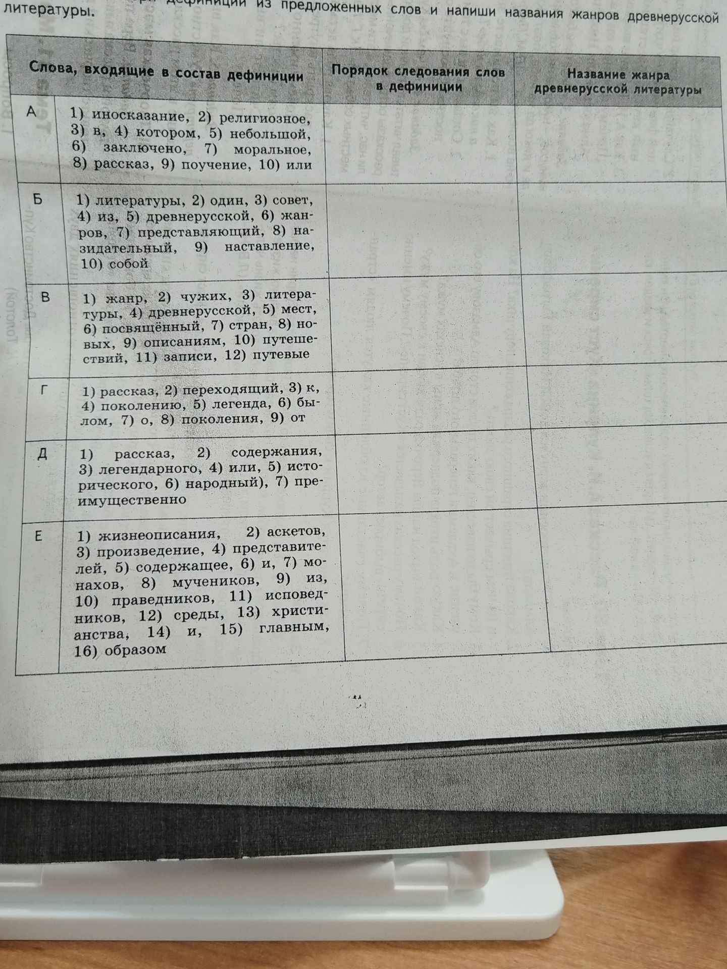 Фото задания: Д. Составьте дефиницию из слов: 1) рассказ, 2) содержания, 3) легендарного, 4) или, 5) исторического, 6) народный, 7)…