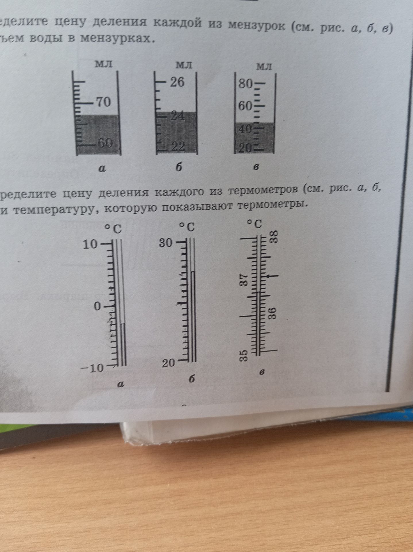 Фото задания: Определите цену деления каждой из мензурок (см. рис. а, б, в) и объём воды в мензурках.