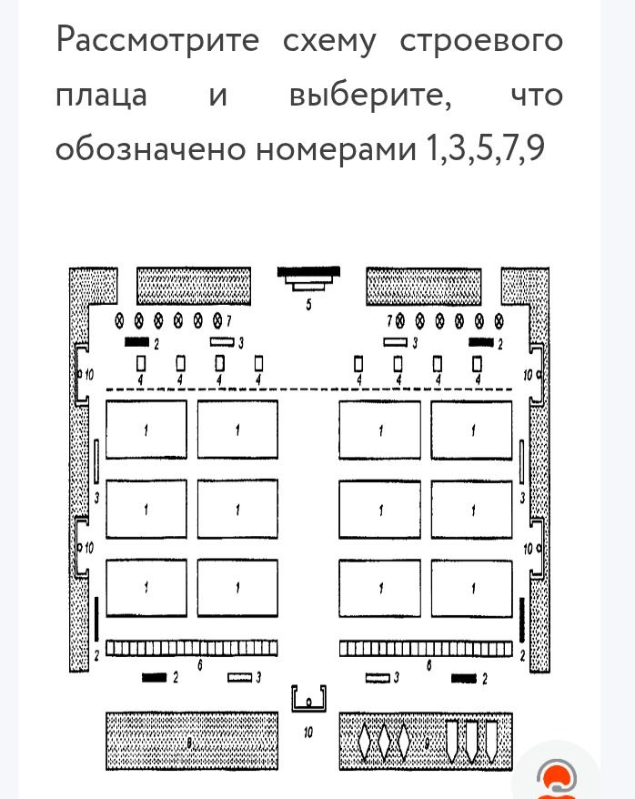 Фото задания: Рассмотрите схему строевого плаца и выберите, что обозначено номерами 1, 3, 5, 7, 9.