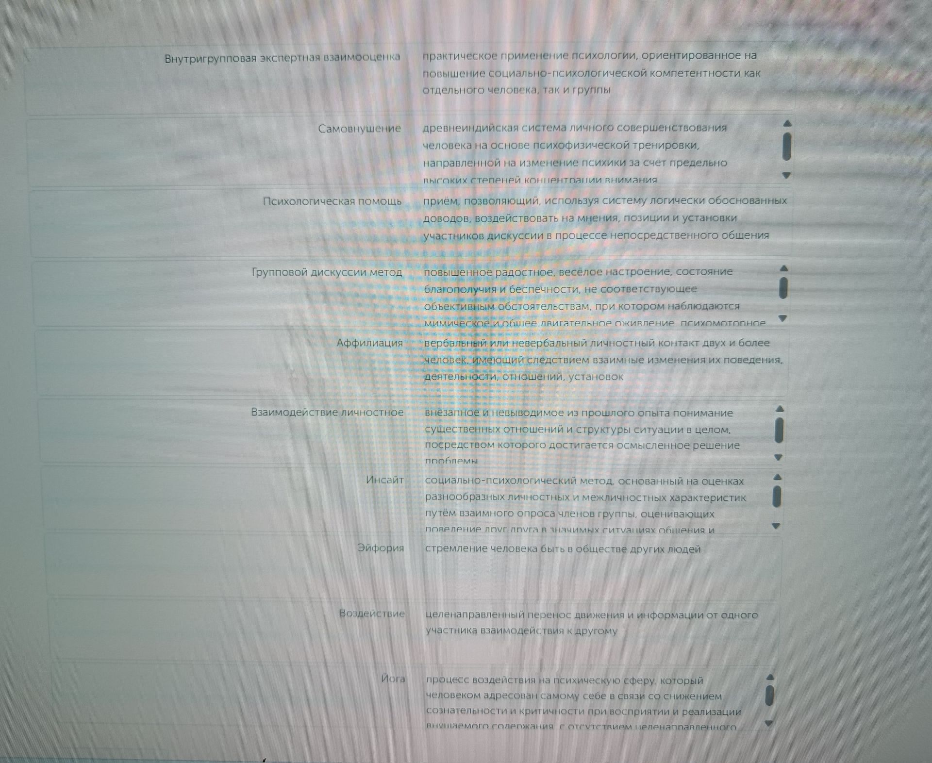 Фото задания: Установите соответствие между терминами и определениями, представленными на изображении: «Внутригрупповая экспертная…