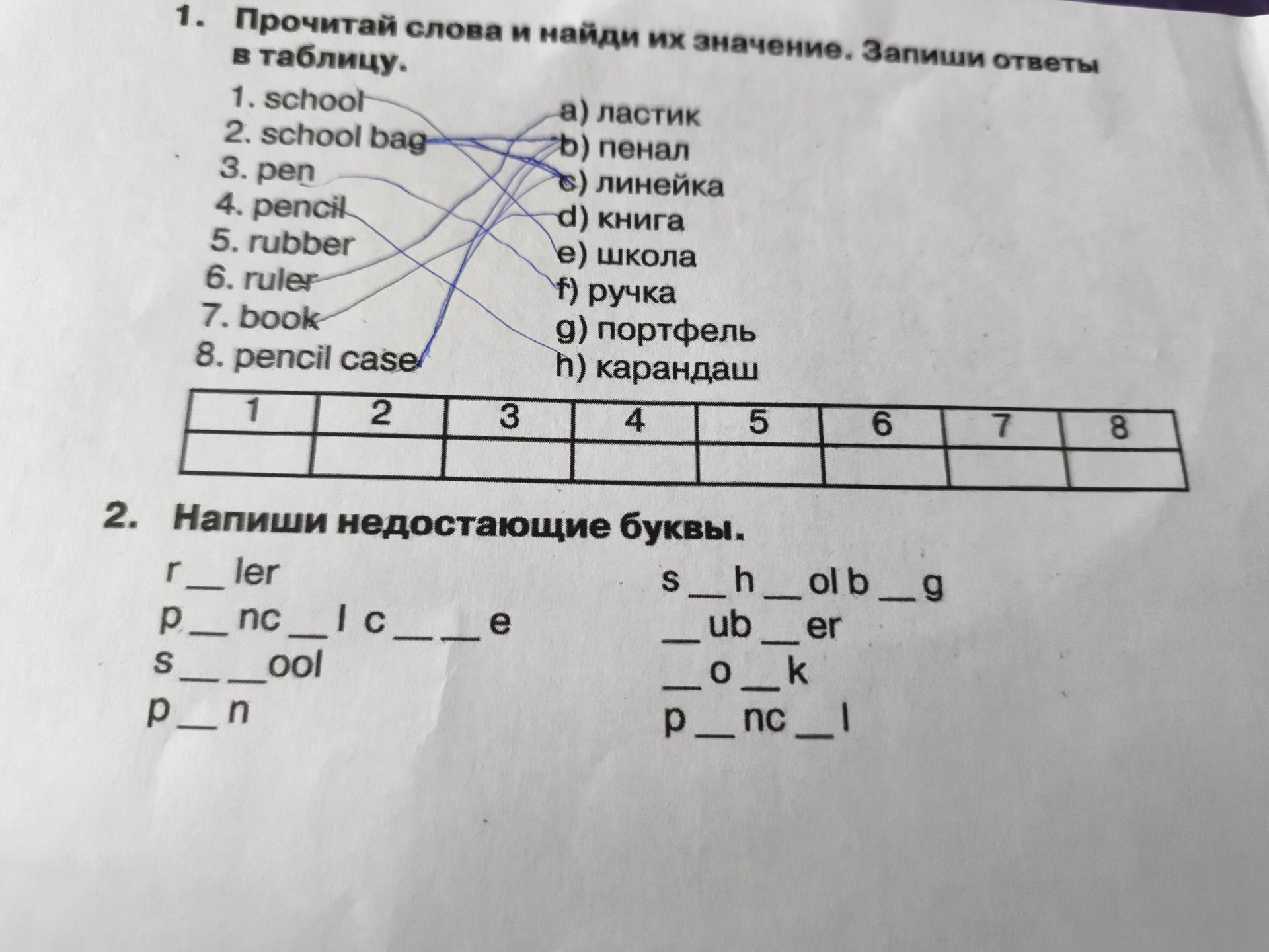 Фото задания: 2. Напиши недостающие буквы: r__ler; p__nc__l c__se; s___ool; p__n; s__h__ol b__g; __ub__er; __o__k; p__nc__l.