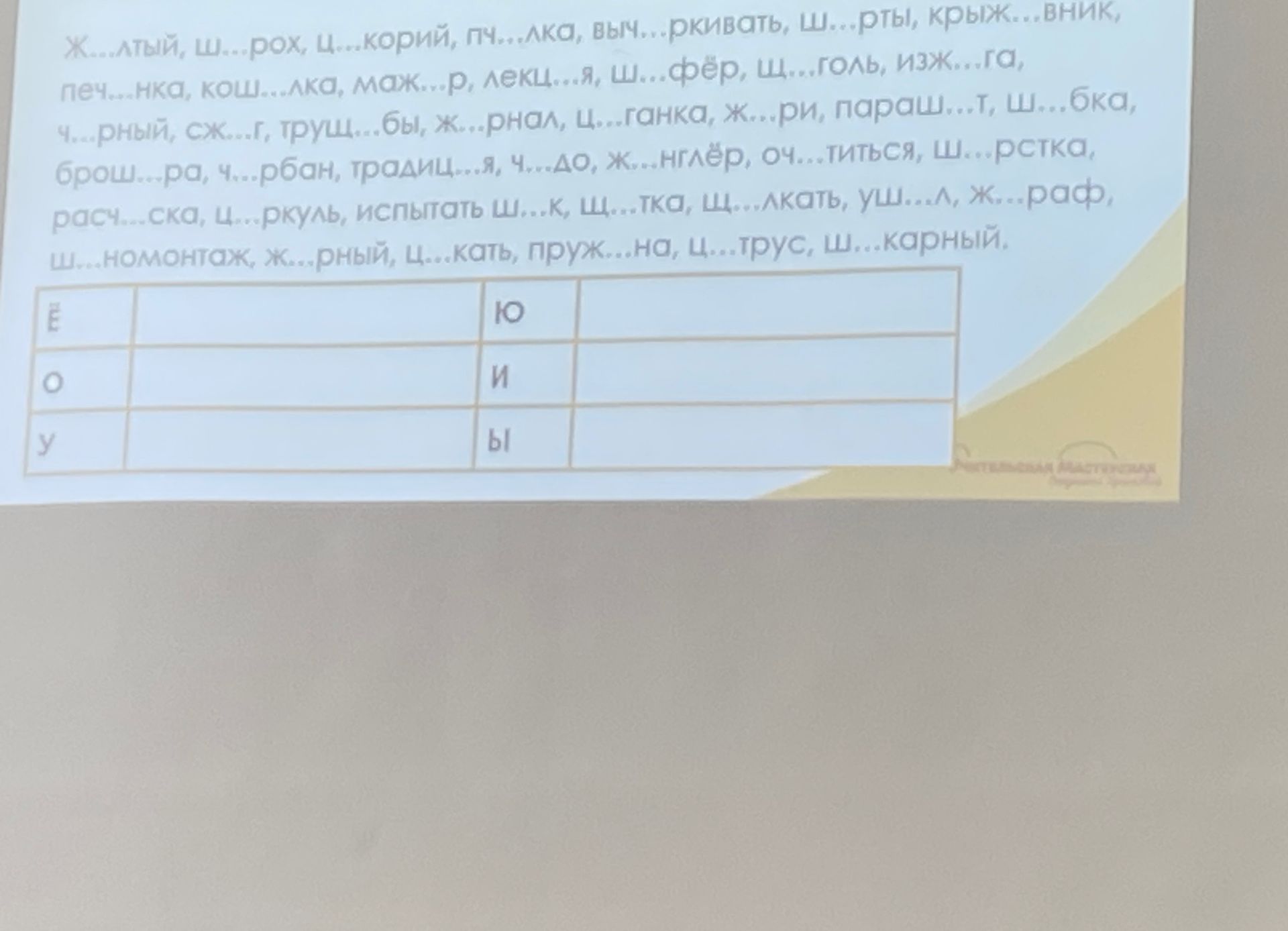 Фото задания: Вставьте пропущенные буквы и распределите слова в таблицу: Ж…лтый, ш…рох, ц…корий, пч…лка, выч…ркивать, ш…рты, крыж…вник,…