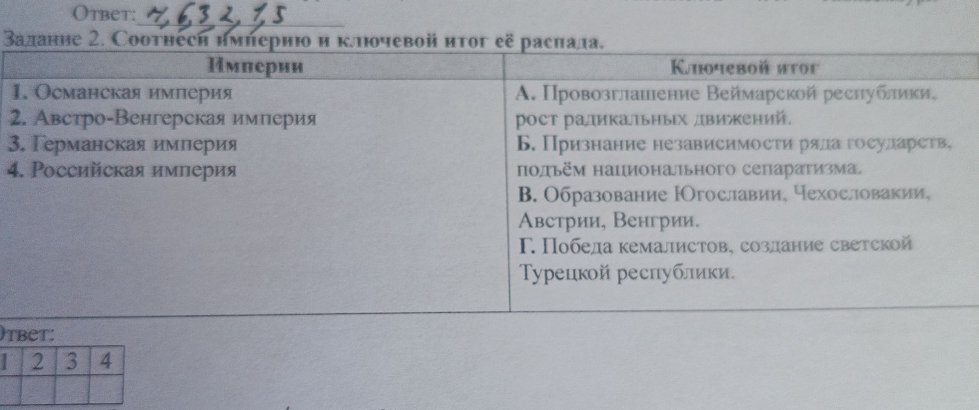 Фото задания: Задание 2. Соотнеси империю и ключевой итог её распада. Империи: 1. Османская империя; 2. Австро-Венгерская империя; 3.…