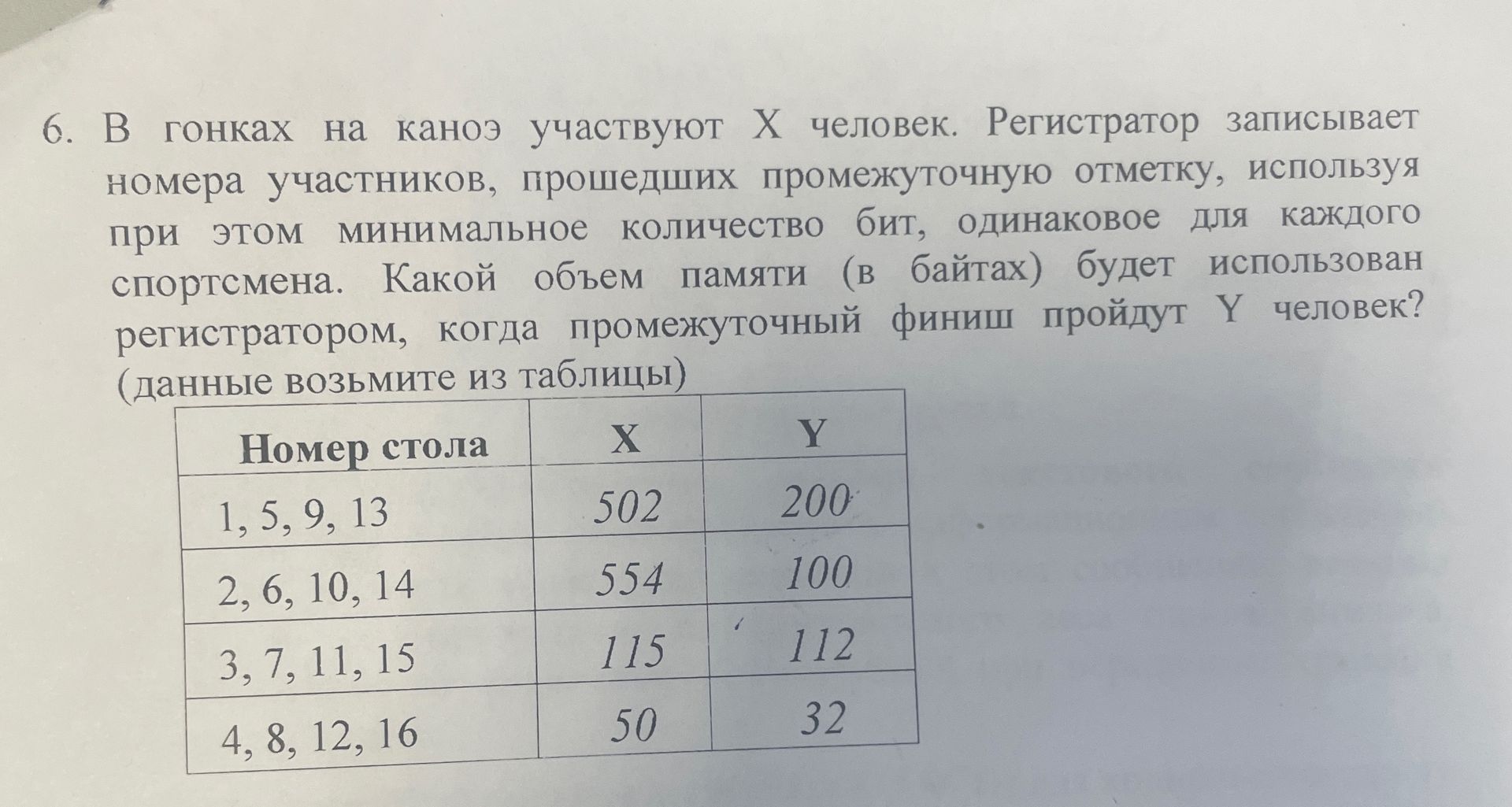 Фото задания: 6. В гонках на каноэ участвуют X человек. Регистратор записывает номера участников, прошедших промежуточную отметку,…