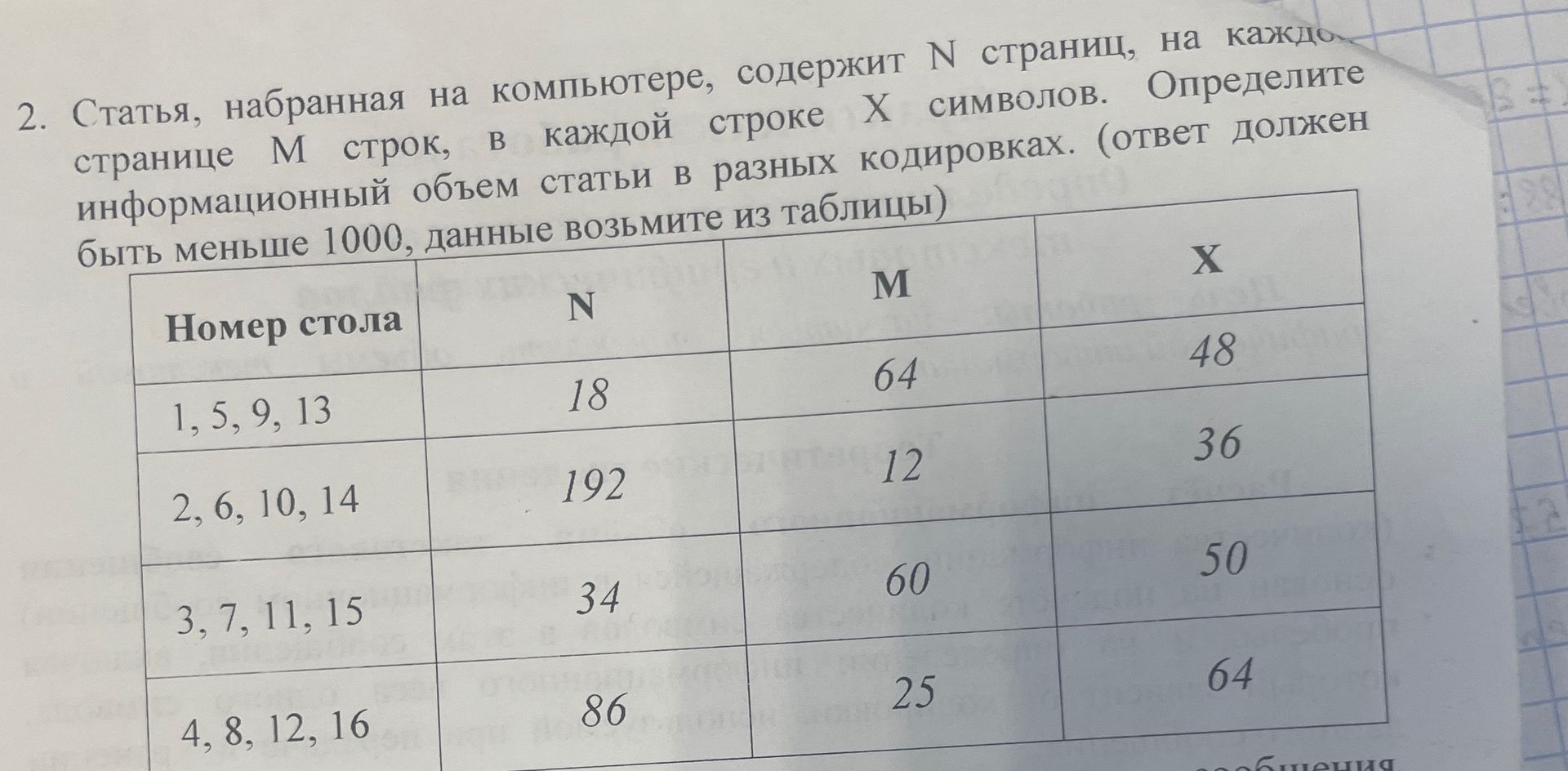 Фото задания: Статья, набранная на компьютере, содержит N страниц, на каждой странице M строк, в каждой строке X символов. Определите…