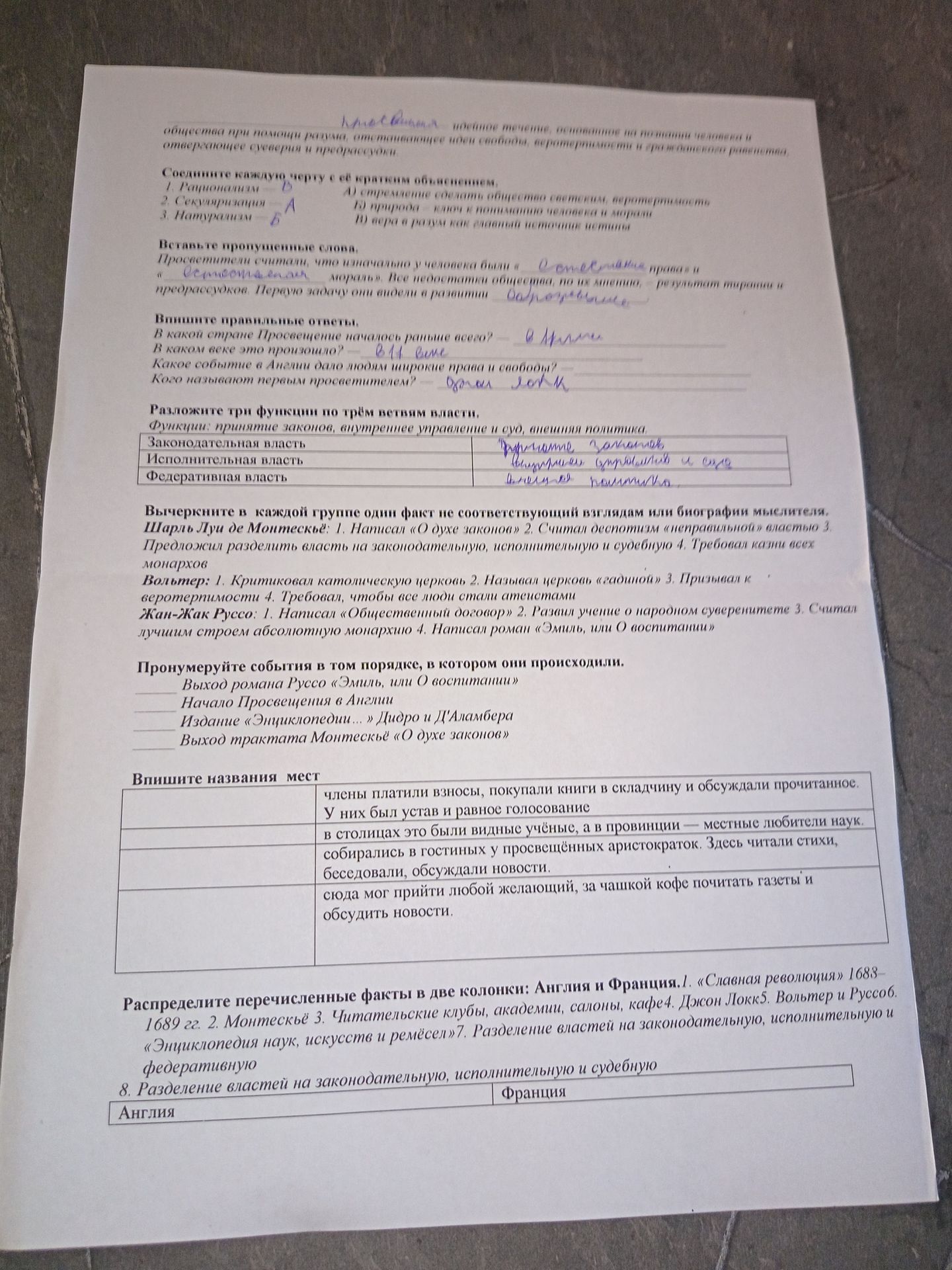 Фото задания: 6. Пронумеруйте события в том порядке, в котором они происходили: выход романа Руссо «Эмиль, или О воспитании»; начало…