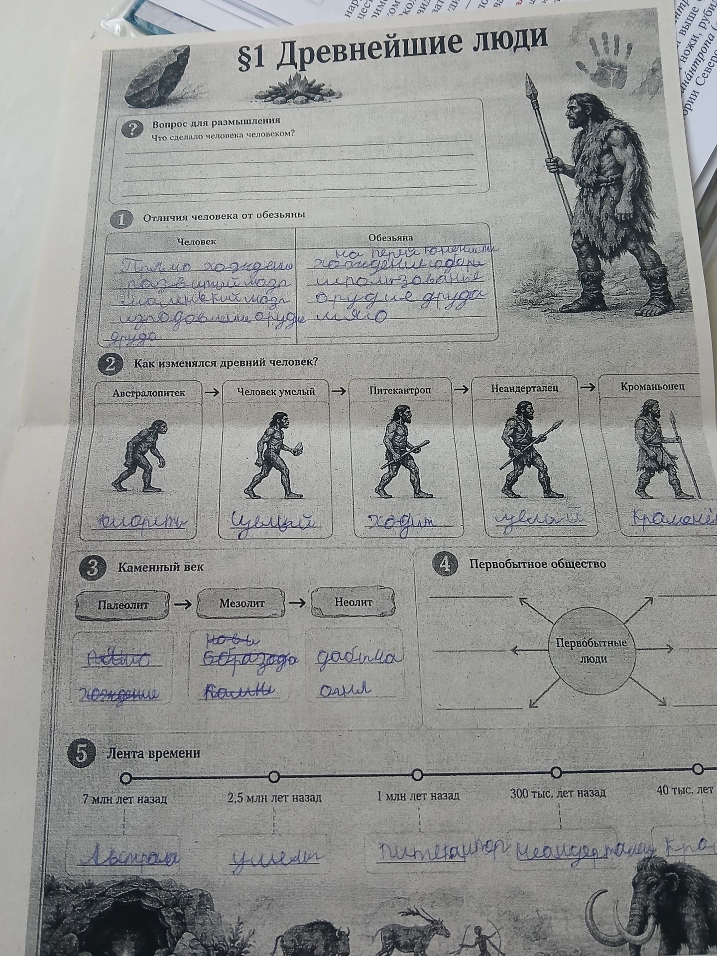 Фото задания: 4. Первобытное общество. Заполните схему «Первобытные люди».