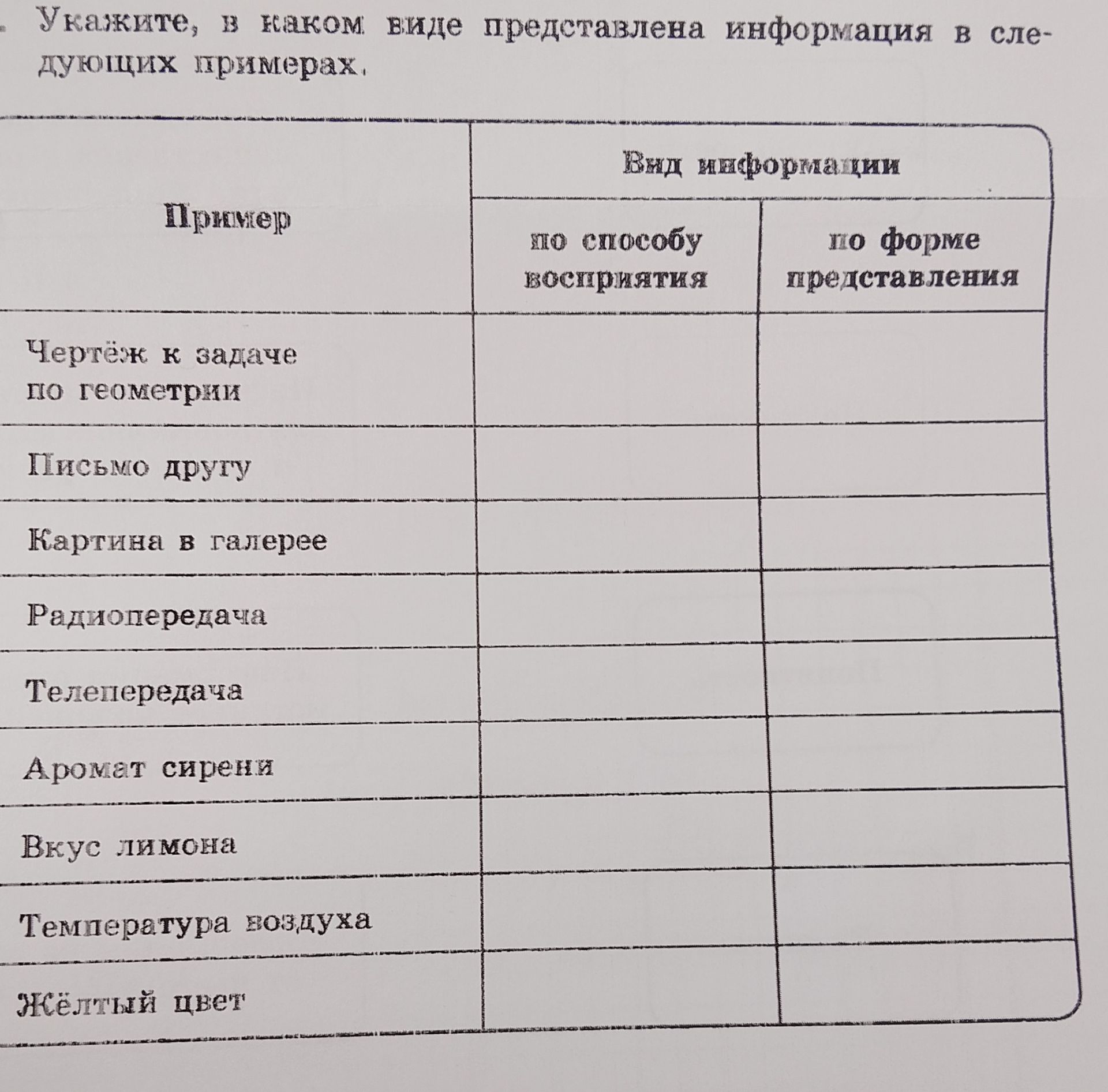 Фото задания: Заполните таблицу «Вид информации»: Чертёж к задаче по геометрии; Письмо другу; Картина в галерее; Радиопередача;…
