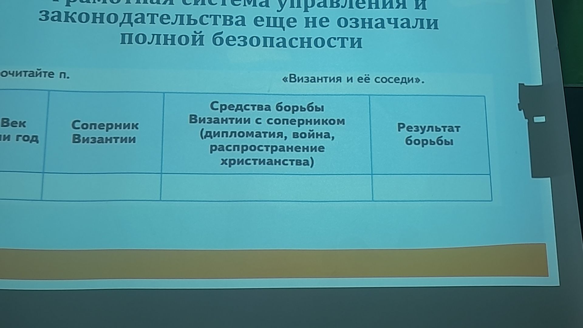 Фото задания: [Начало задания обрезано] Заполните таблицу по теме «Византия и её соседи»: век и годы; соперник Византии; средства борьбы…