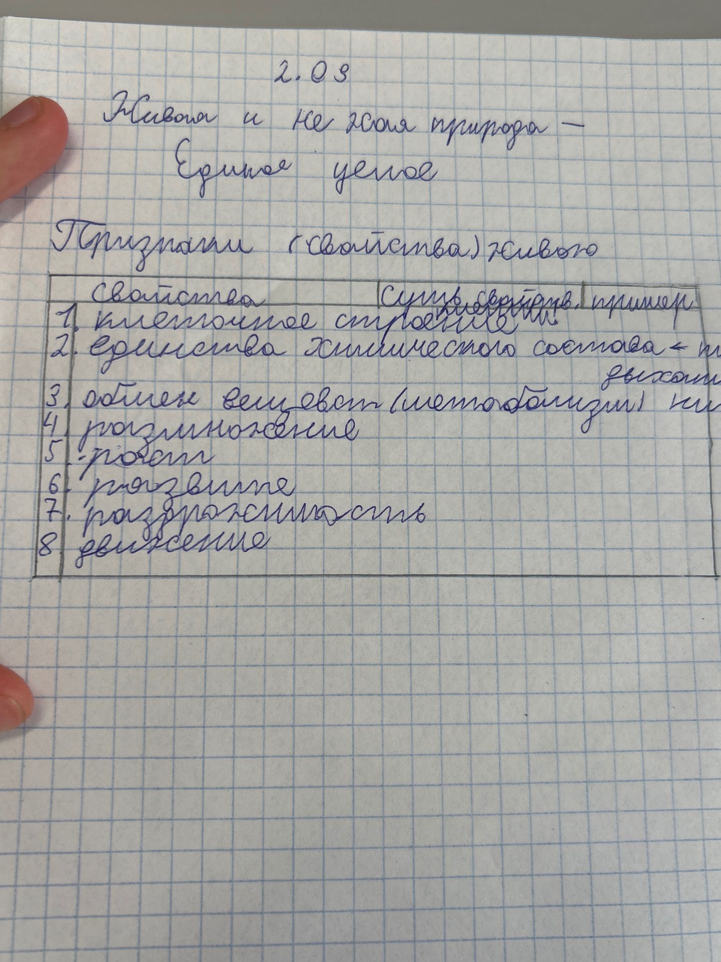 Фото задания: Признаки (свойства) живого: заполнить таблицу «Свойство — Сущность свойства — Пример». Свойства: 1) клеточное строение; 2)…