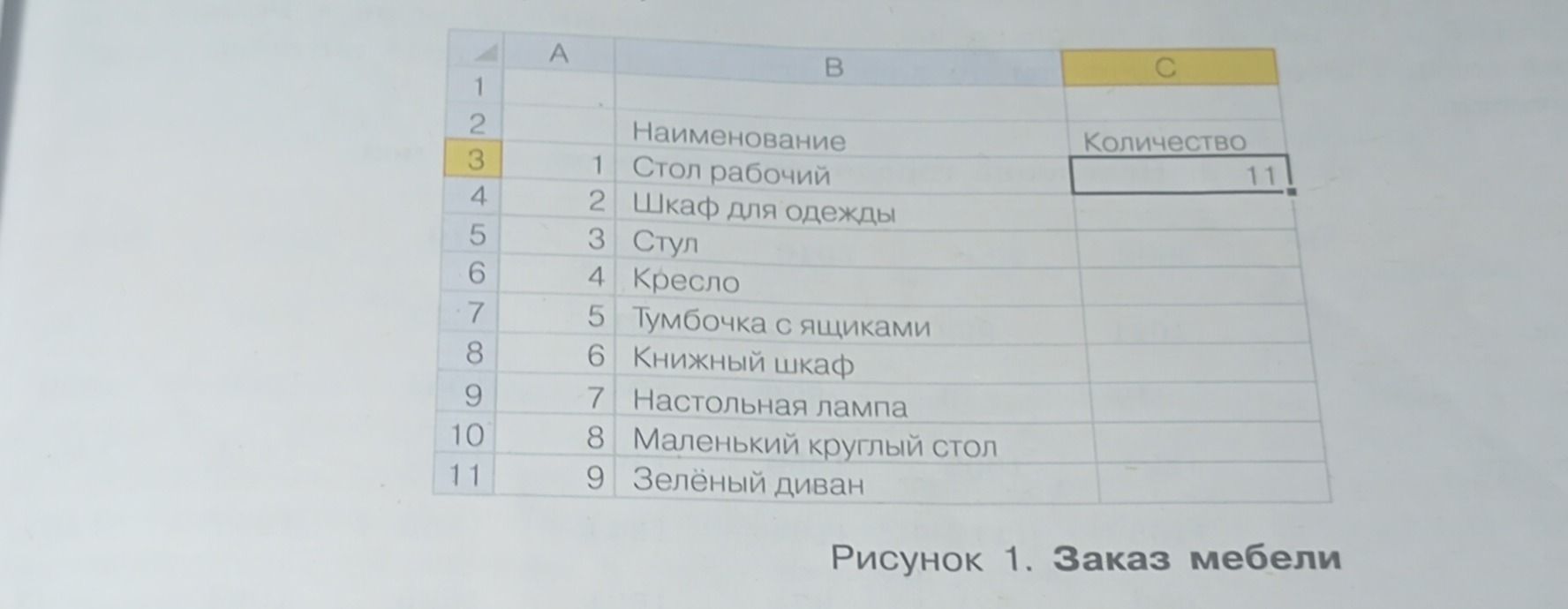 Фото задания: На изображении показана электронная таблица «Заказ мебели». В столбцах указаны наименование мебели и её количество.…
