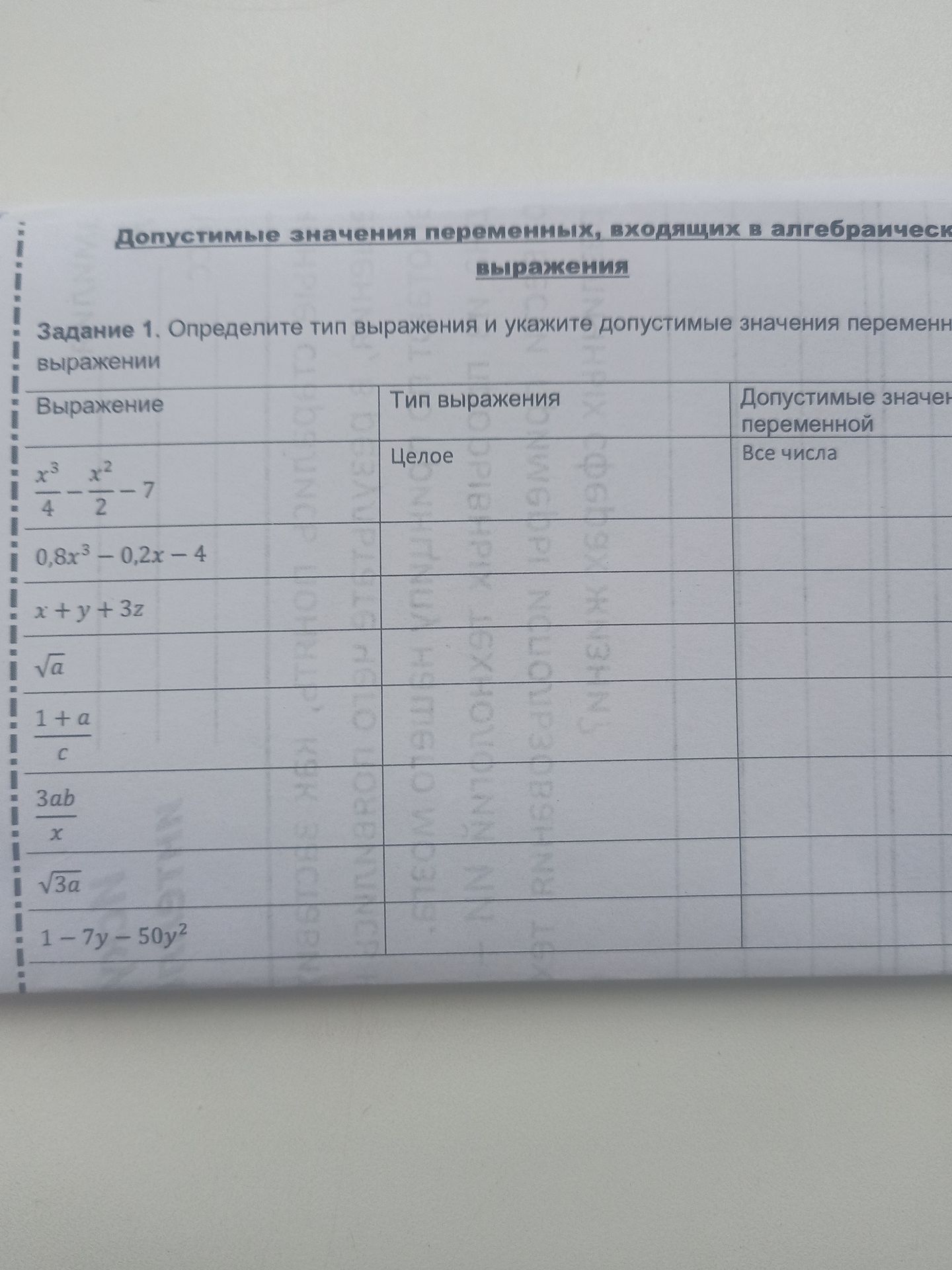 Фото задания: Задание 1. Определите тип выражения и укажите допустимые значения переменных в выражениях: \(\frac{x^3}{4}-\frac{x^2}{2}-7\);…