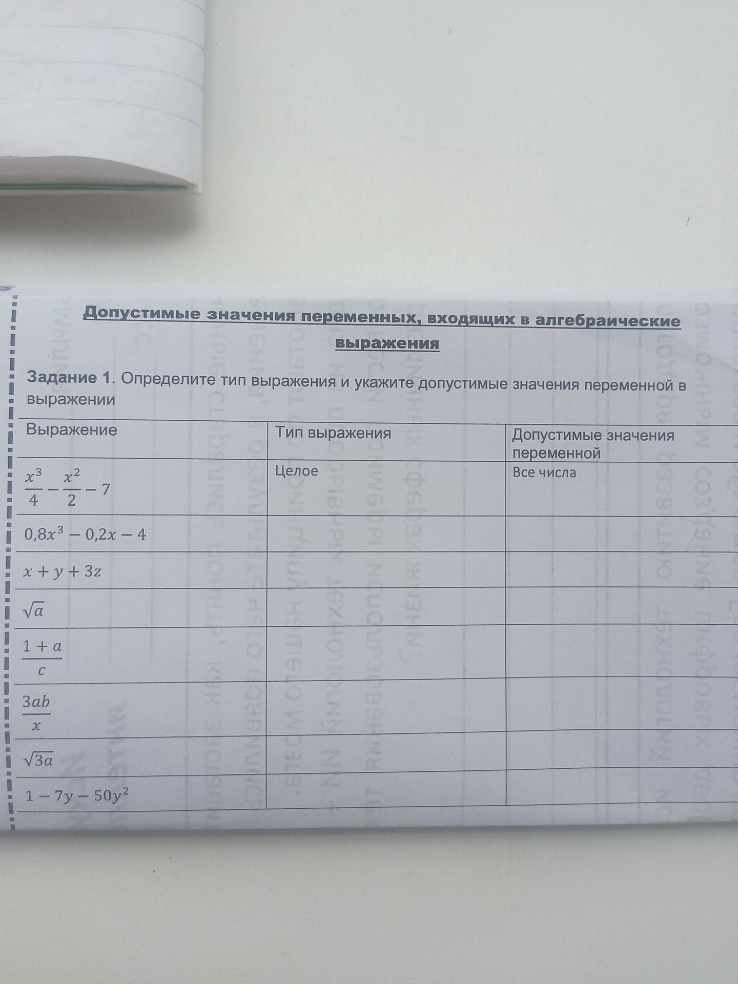 Фото задания: Задание 1. Определите тип выражения и укажите допустимые значения переменной в выражении:…