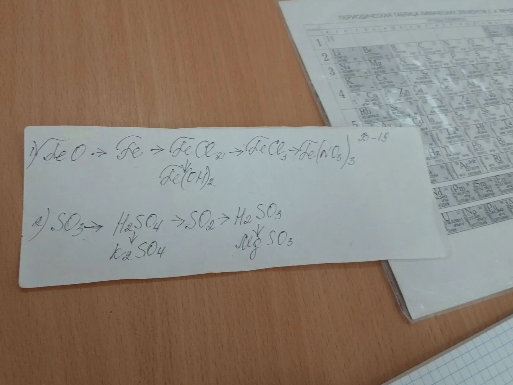 Фото задания: 1) FeO → Fe → FeCl₂ → FeCl₃ → Fe(NO₃)₃; из FeCl₂ получить Fe(OH)₂