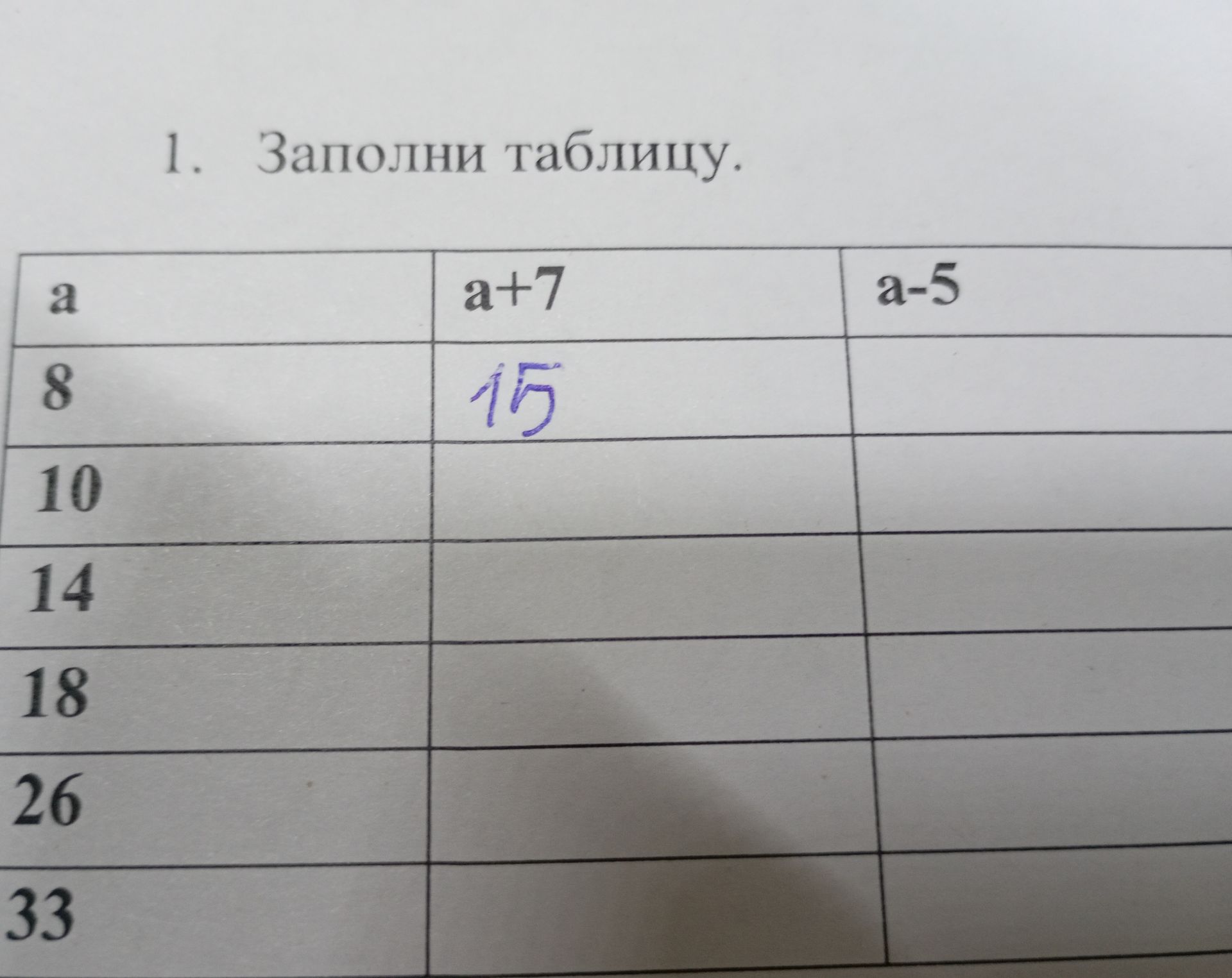 Фото задания: 1. Заполни таблицу: для значений a = 8, 10, 14, 18, 26, 33 найди значения выражений a + 7 и a − 5.