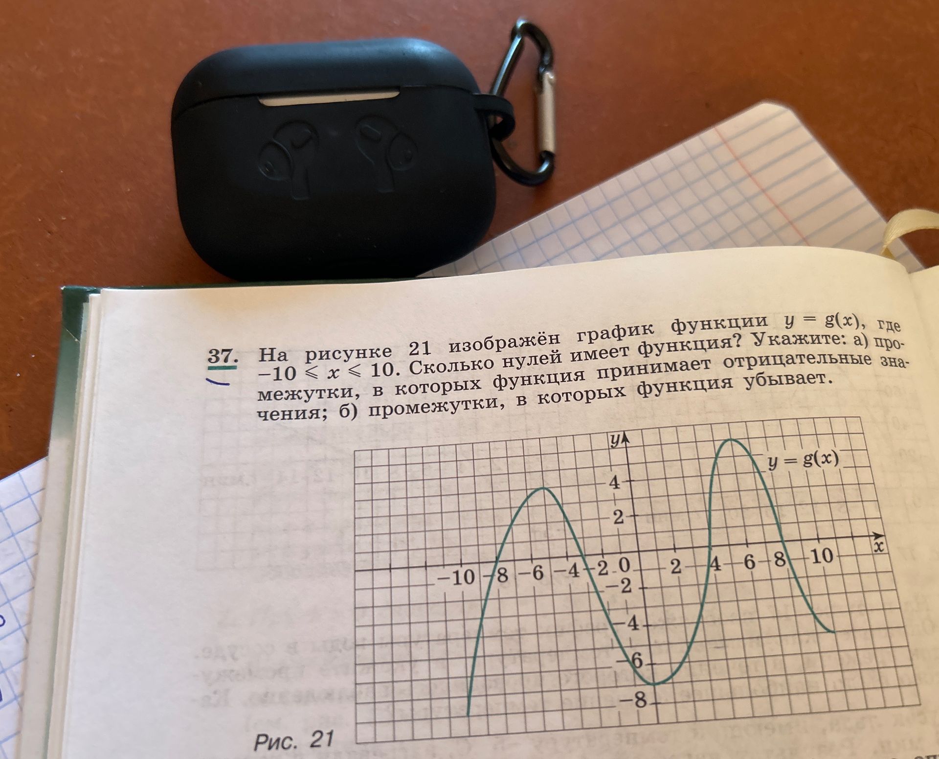 Фото задания: 37. На рисунке 21 изображён график функции \(y=g(x)\), где \(-10\le x\\le10\). Сколько нулей имеет функция? Укажите: а)…