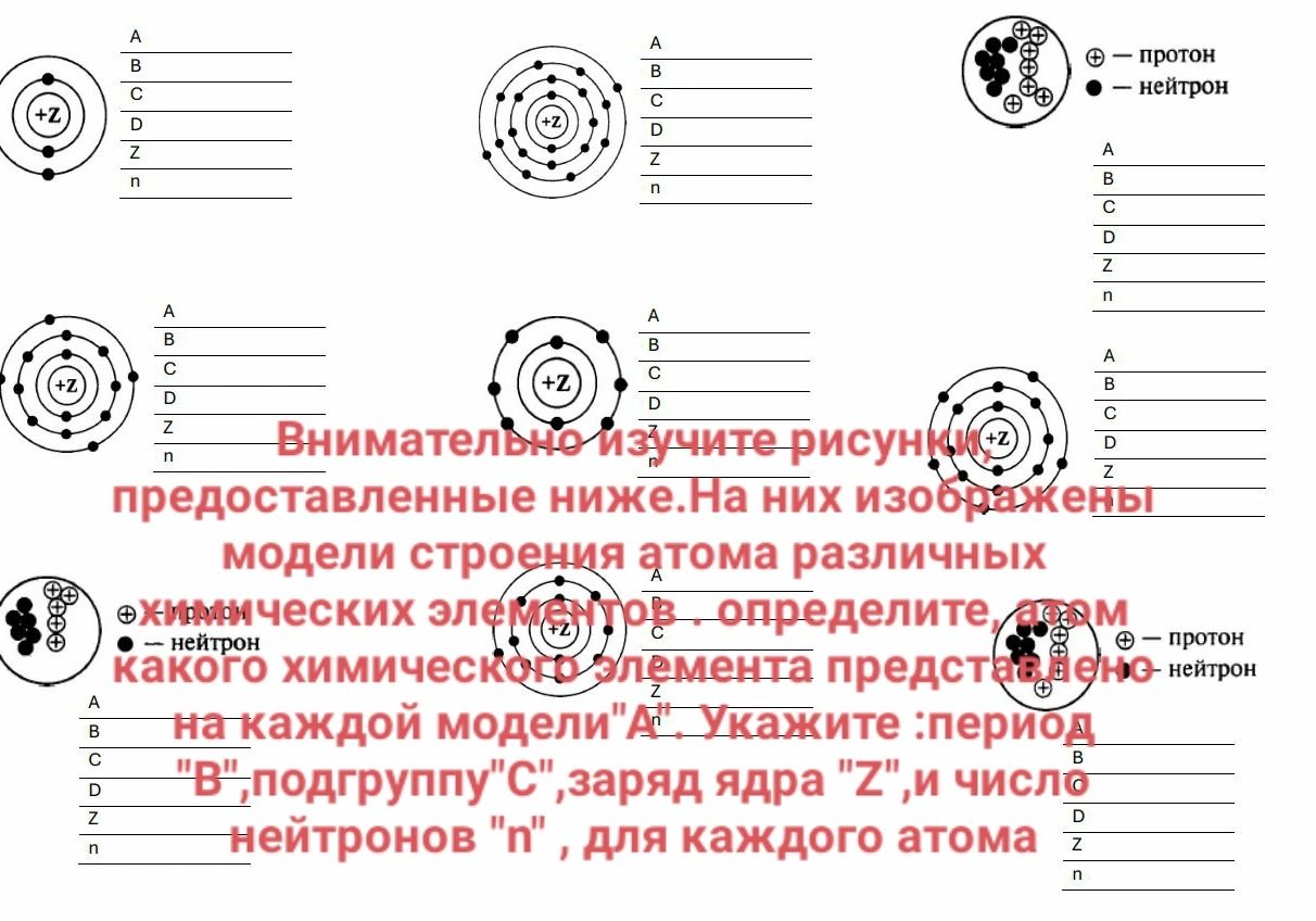 Фото задания: По моделям атомов определить химический элемент, период A, подгруппу C, заряд ядра Z и число нейтронов n. Обозначения на…