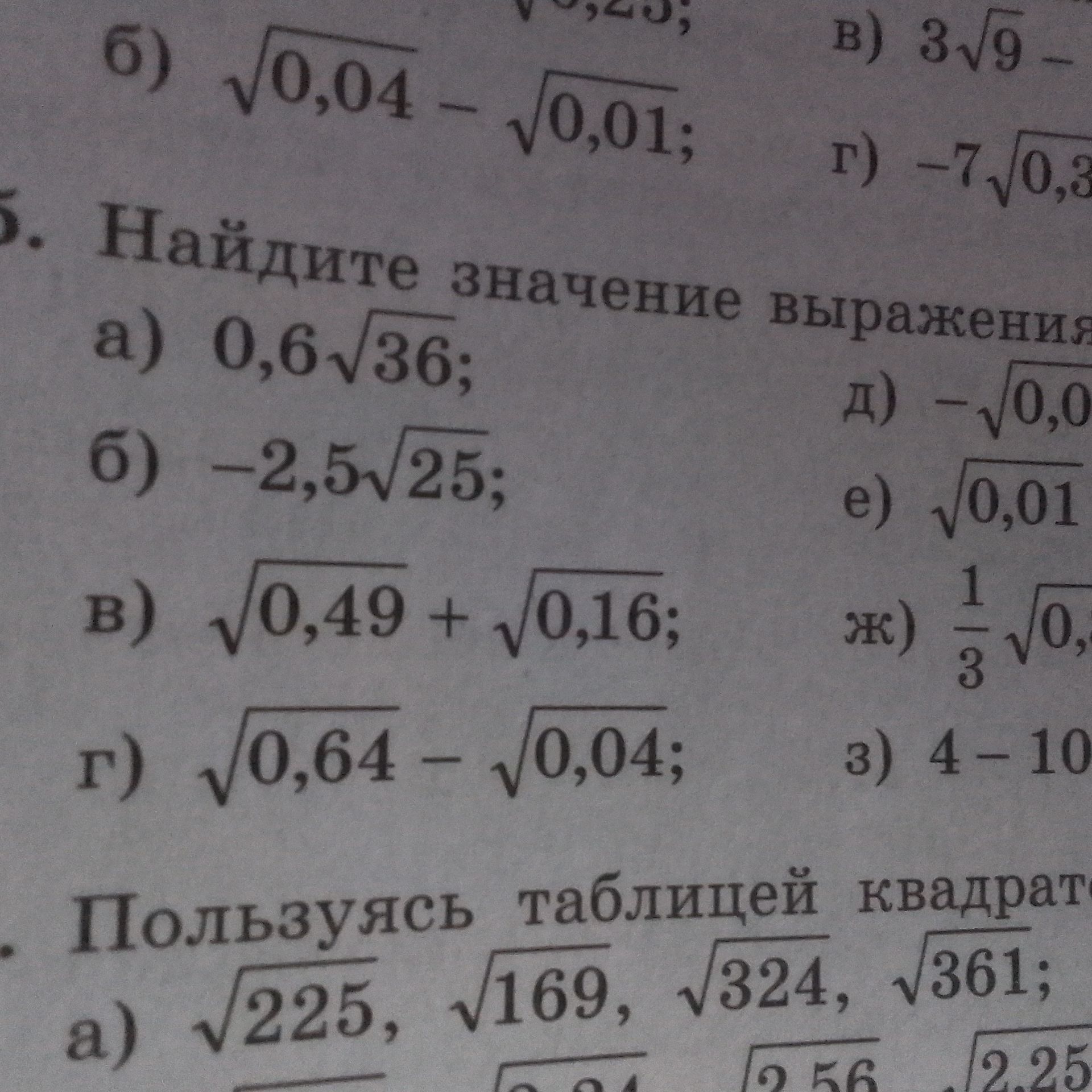 Фото задания: Найдите значение выражения: а) 0,6√36; б) −2,5√25; в) √0,49 + √0,16; г) √0,64 − √0,04; д) −√0,0… [числовые данные…