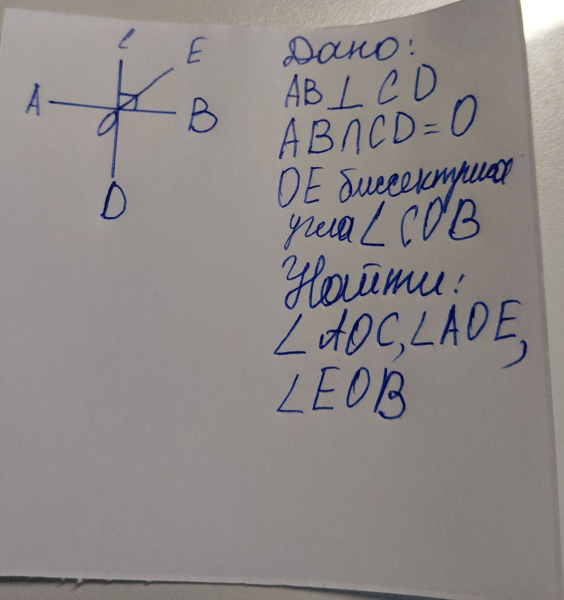 Фото задания: Дано: AB ⟂ CD, AB ∩ CD = O, OE — биссектриса угла COB. Найти: ∠AOC, ∠AOE, ∠EOB.